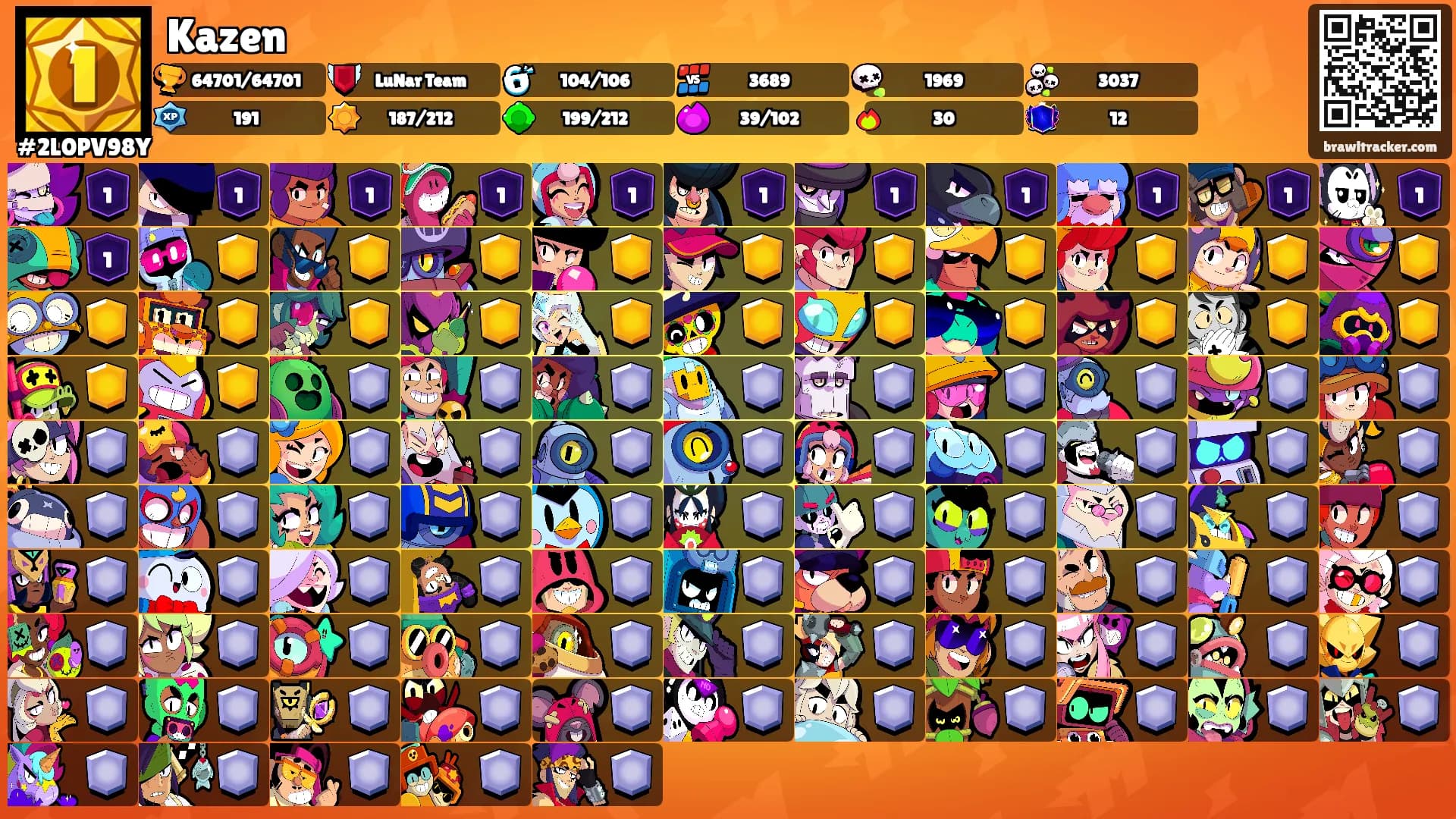 Kazen's Ranks