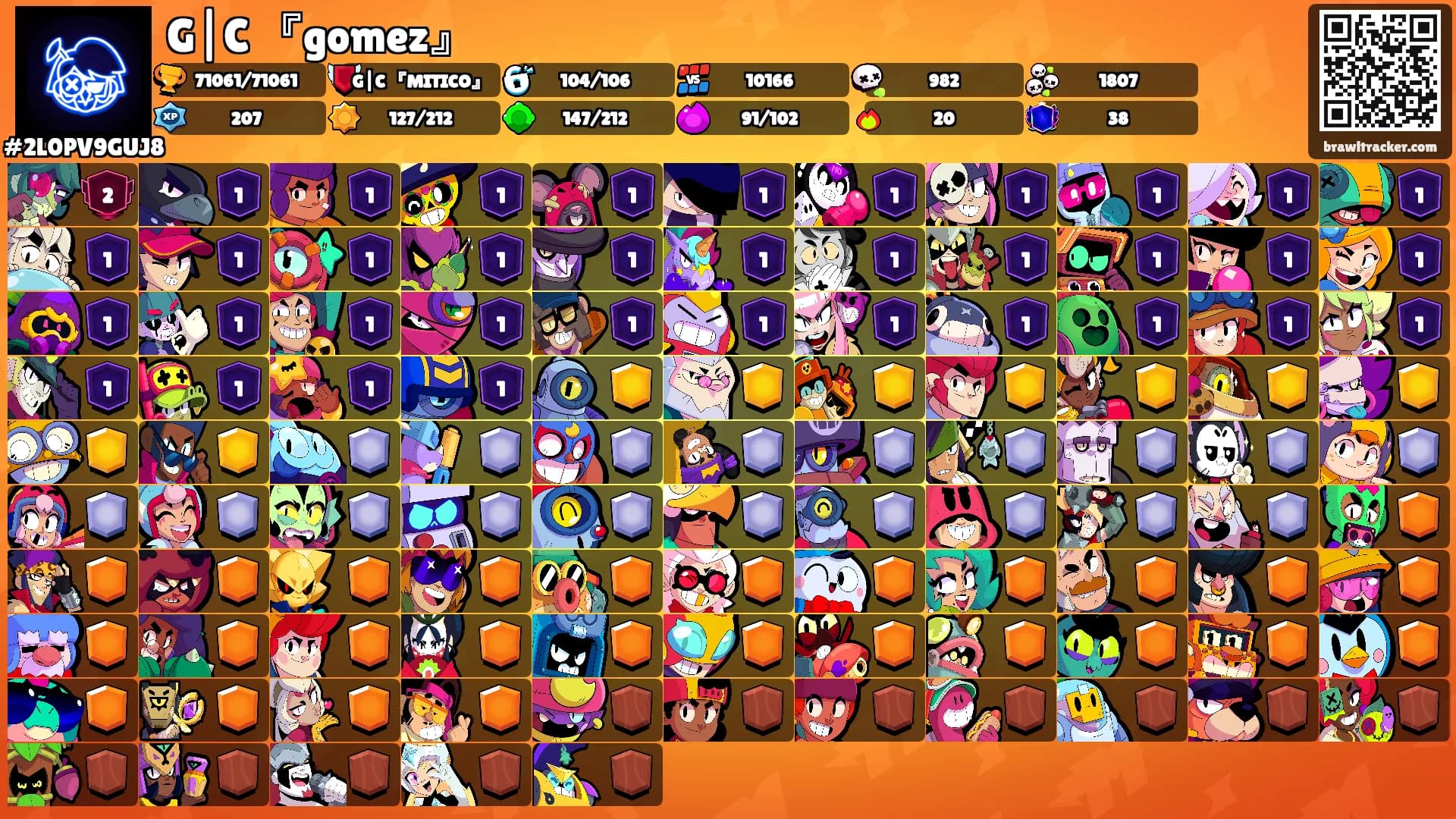 G|C 『gomez』's Ranks