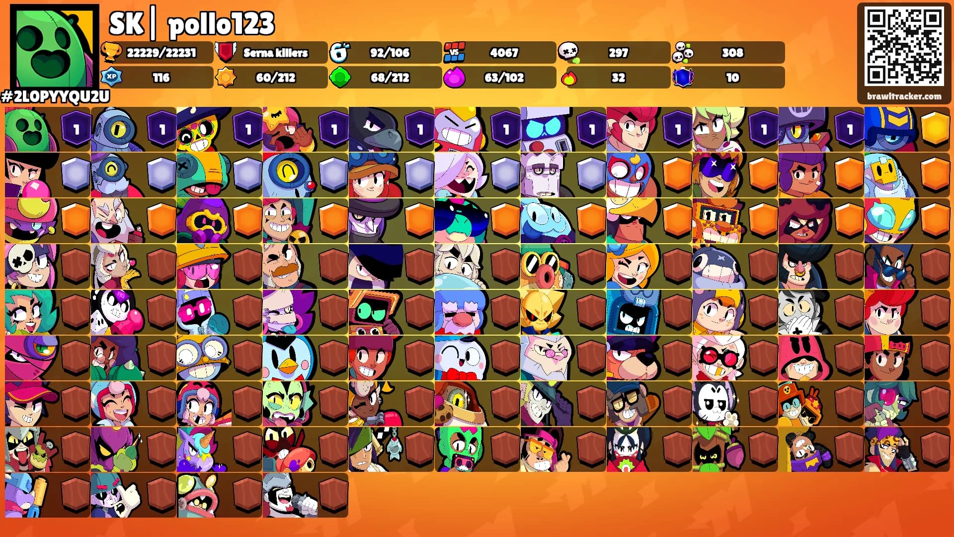 SK| pollo123's Ranks