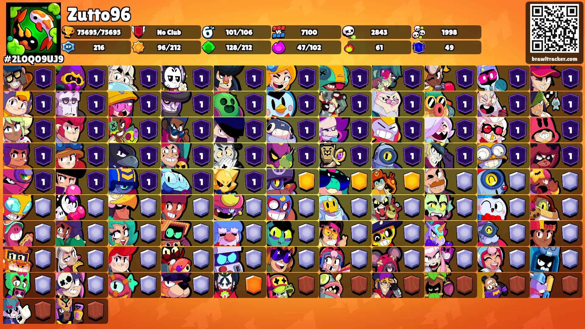Zutto96's Ranks