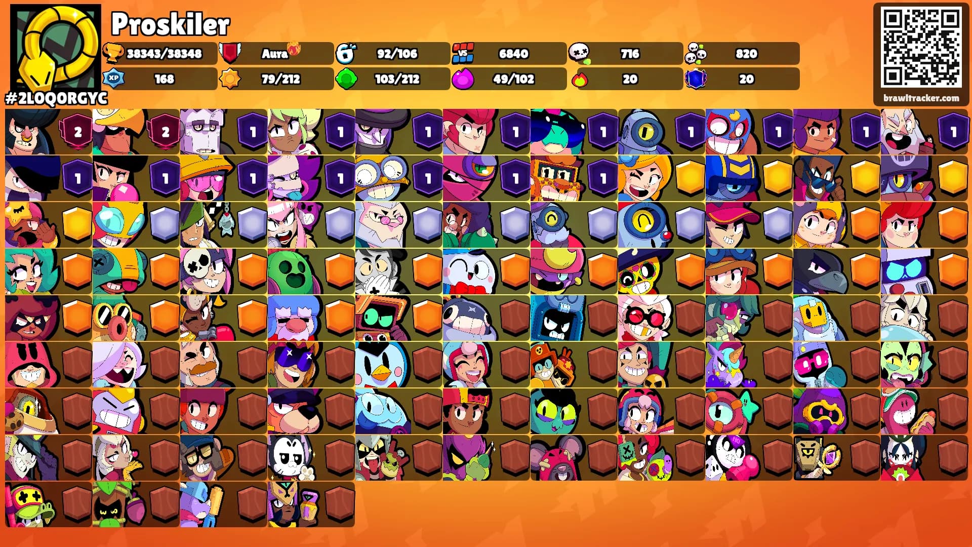 Proskiler's Ranks