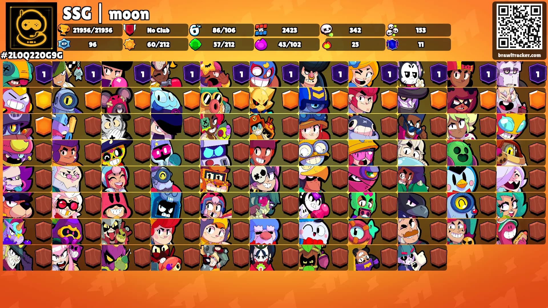 SSG | moon's Ranks