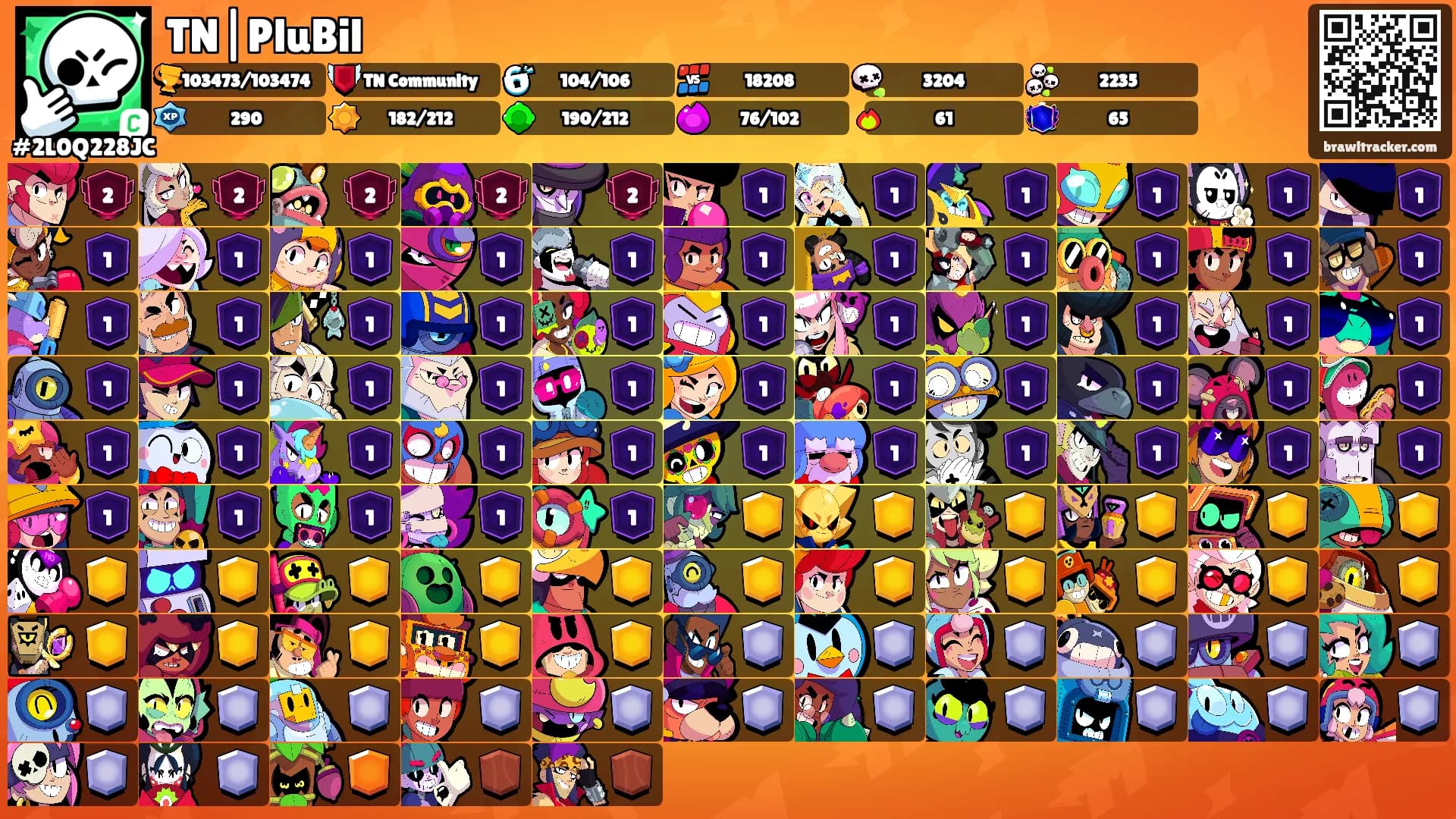 TN|PluBil's Ranks