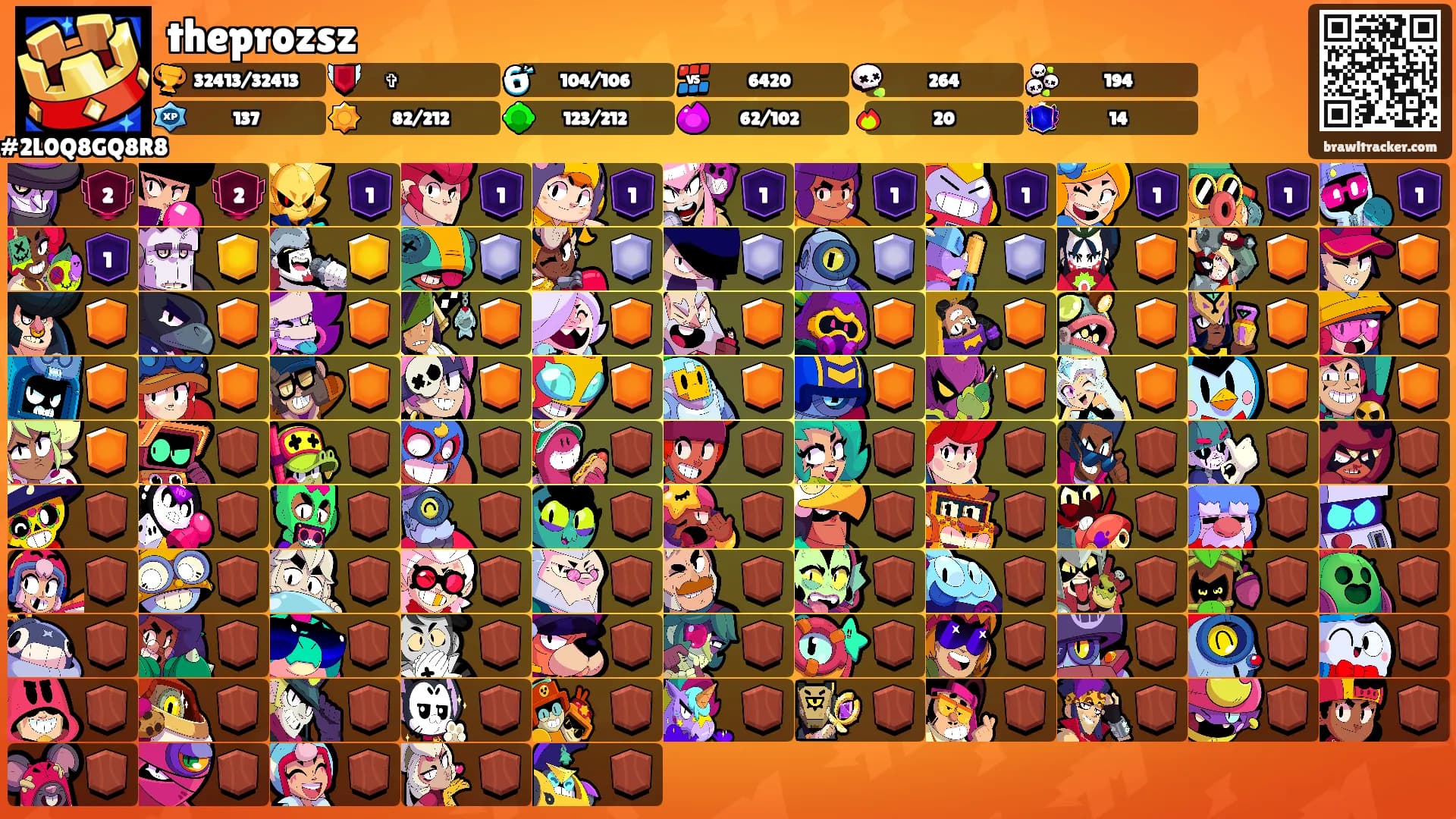 theprozsz's Ranks