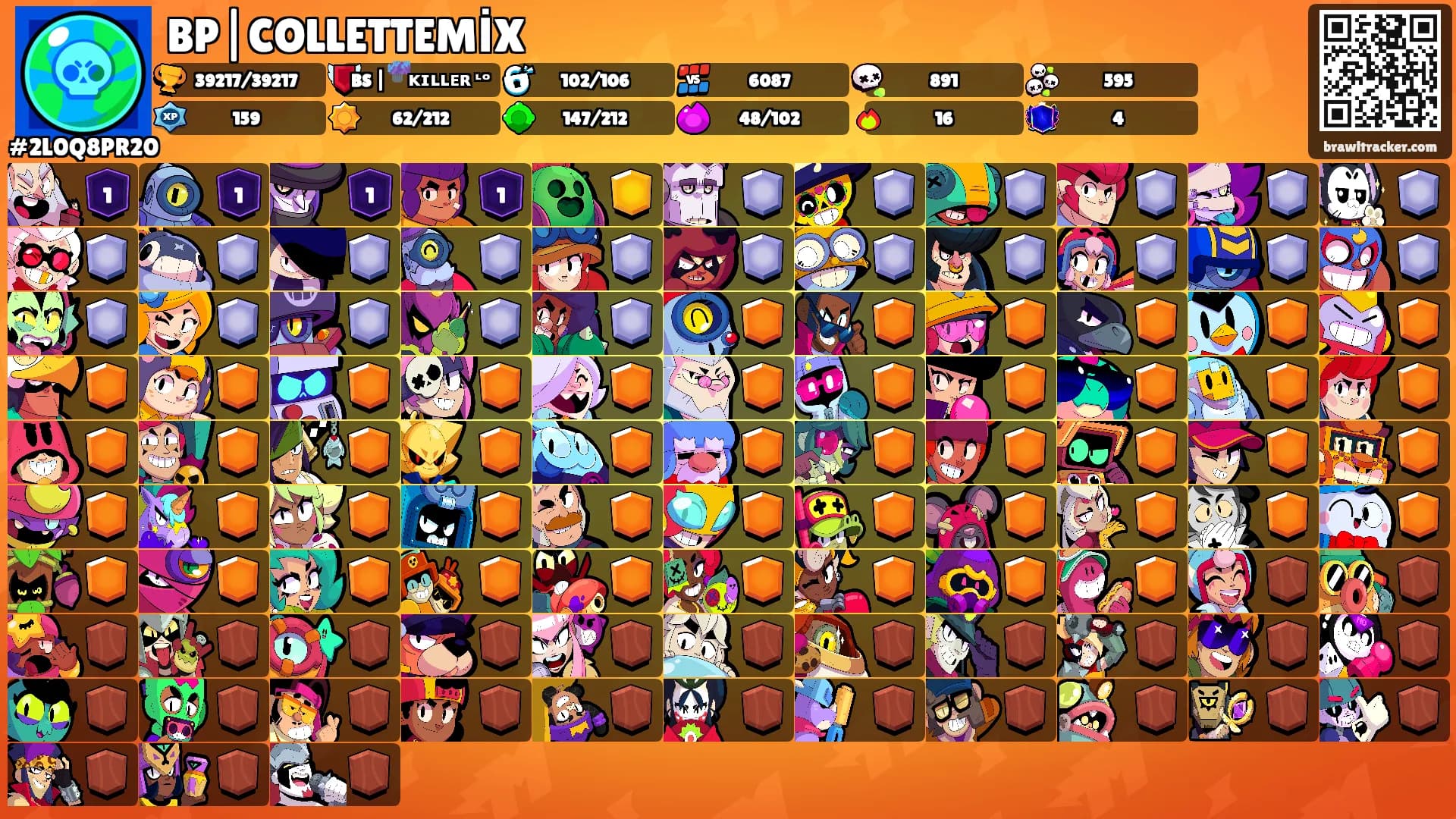 BP|COLLETTEMİX's Ranks