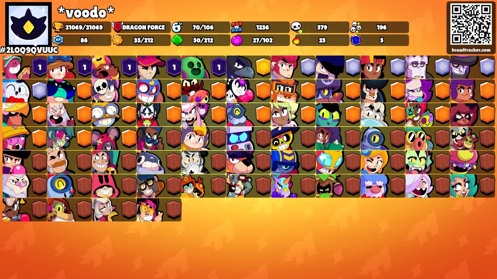 *voodo*'s Ranks