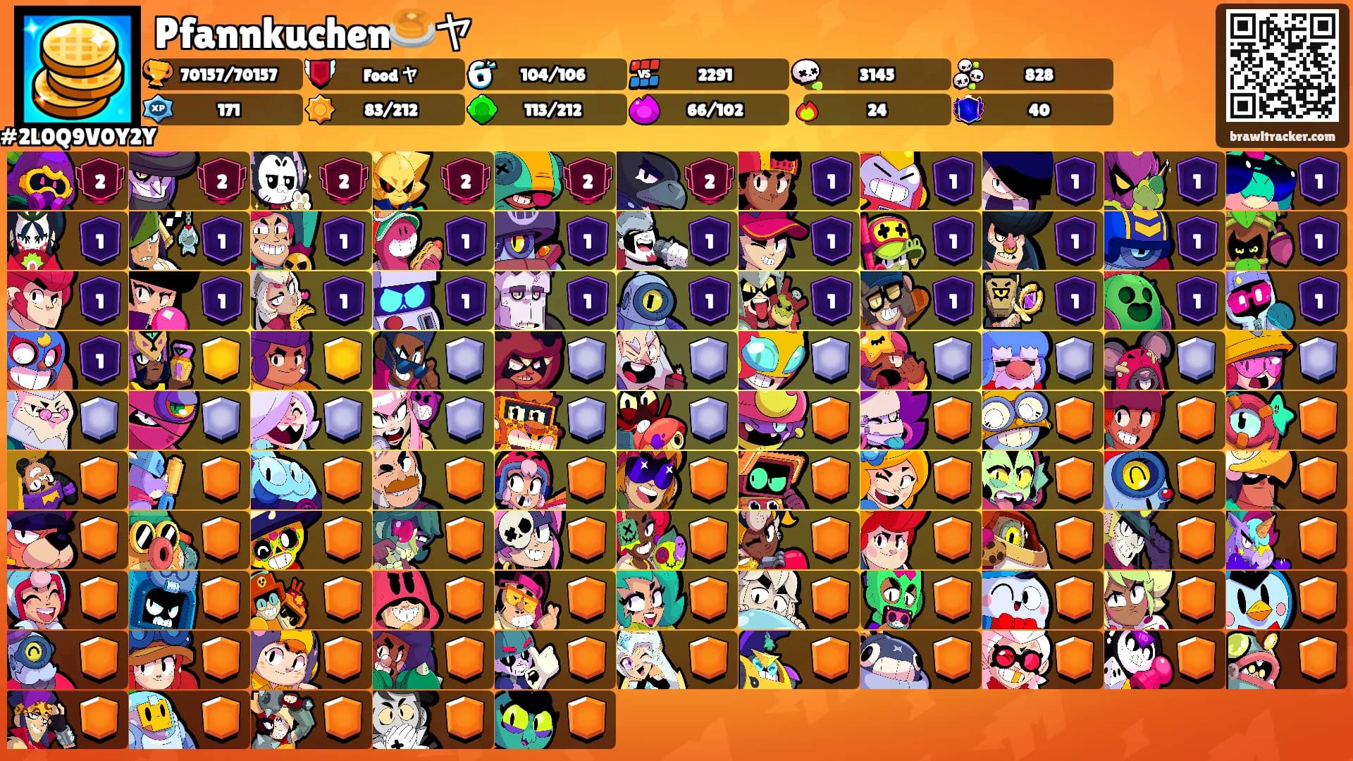 Pfannkuchen🥞ヤ's Ranks