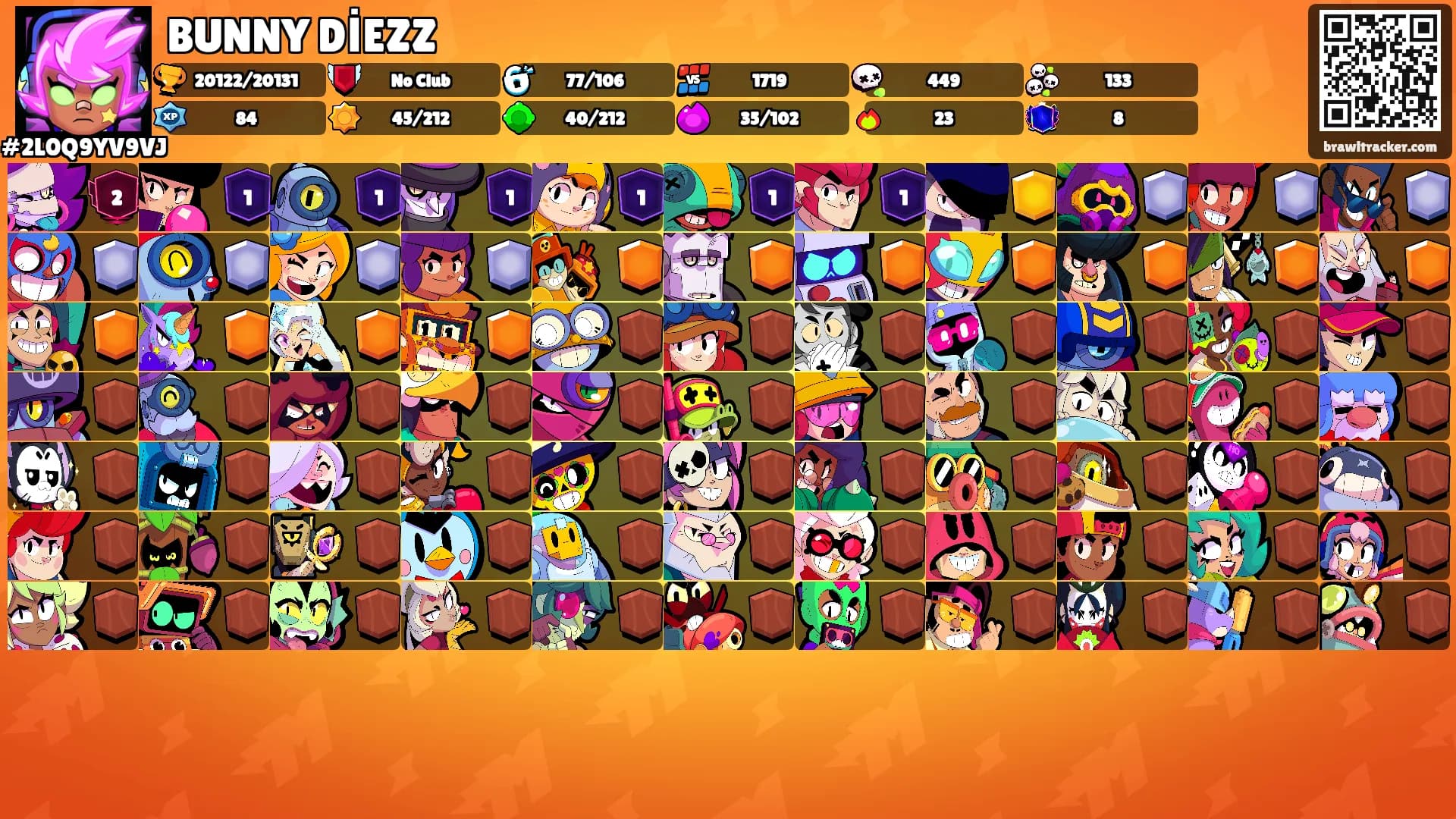 BUNNY DİEZZ's Ranks
