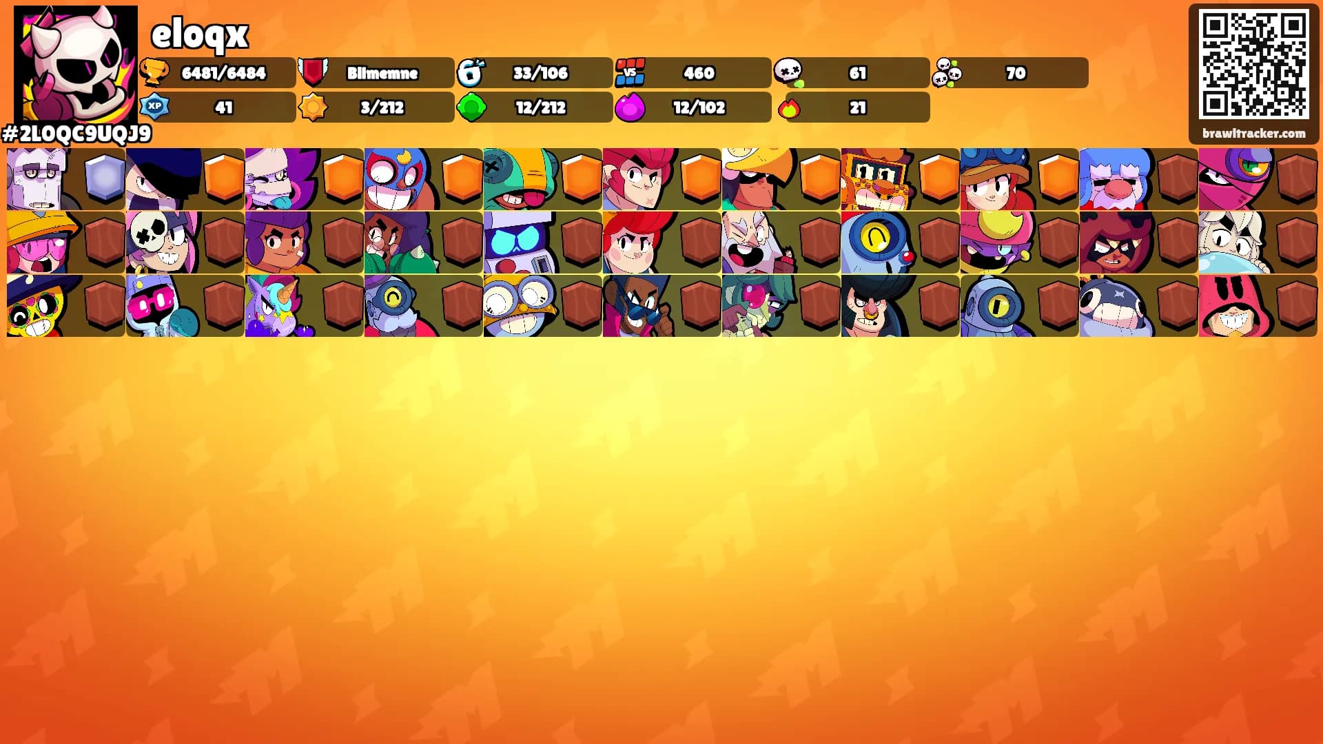 eloqx's Ranks