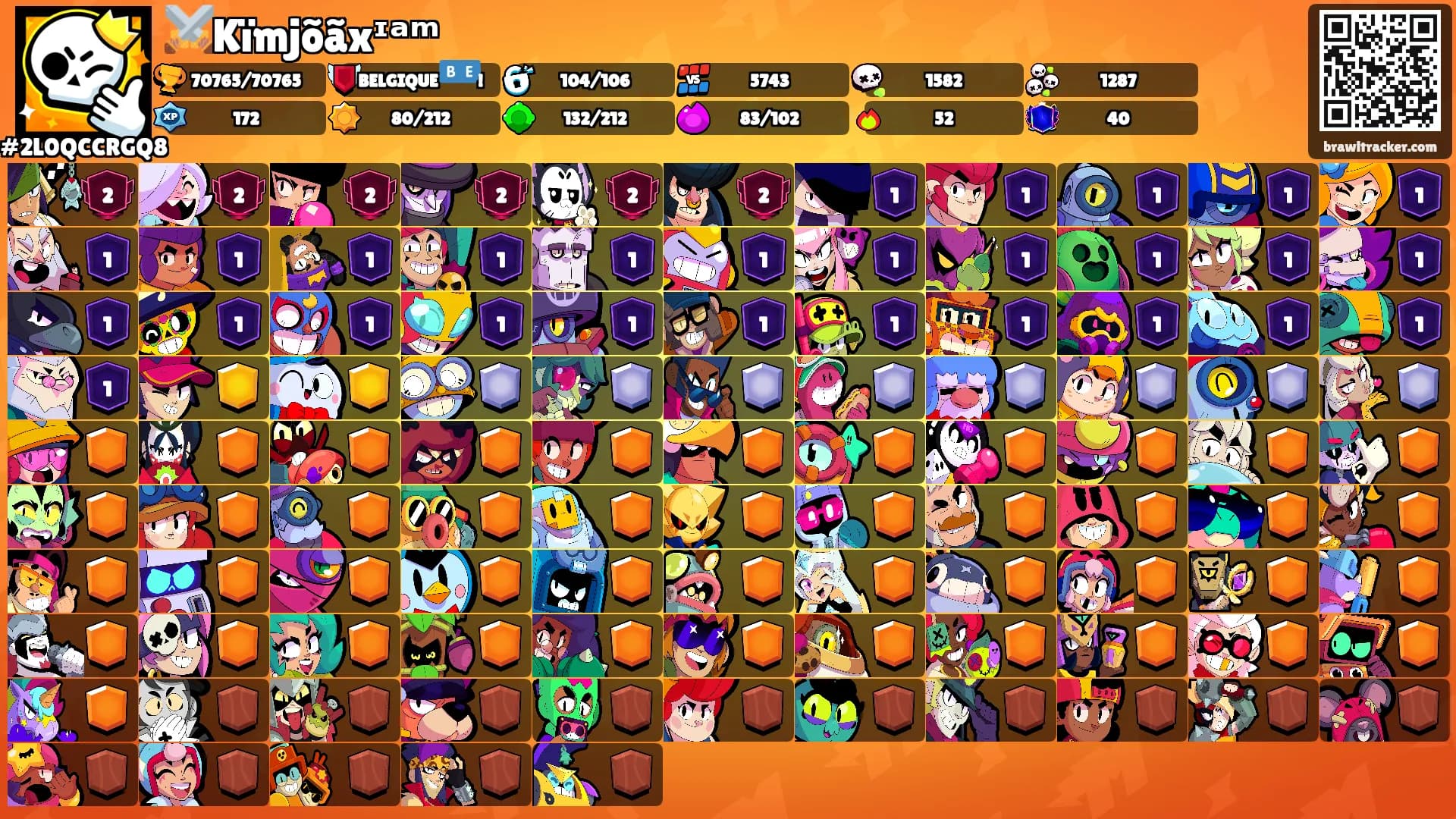 ⚔️Kïmjõãxᶦᵃᵐ's Ranks