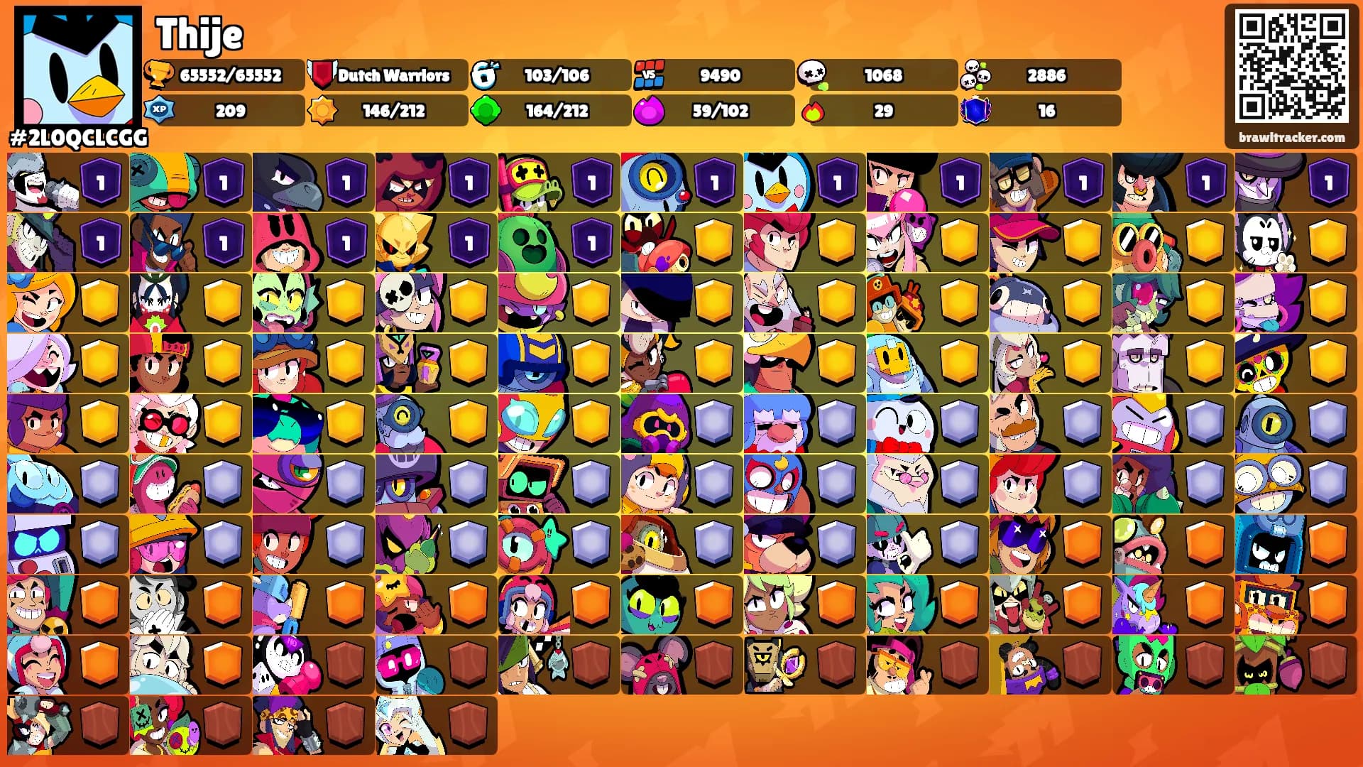Thije's Ranks