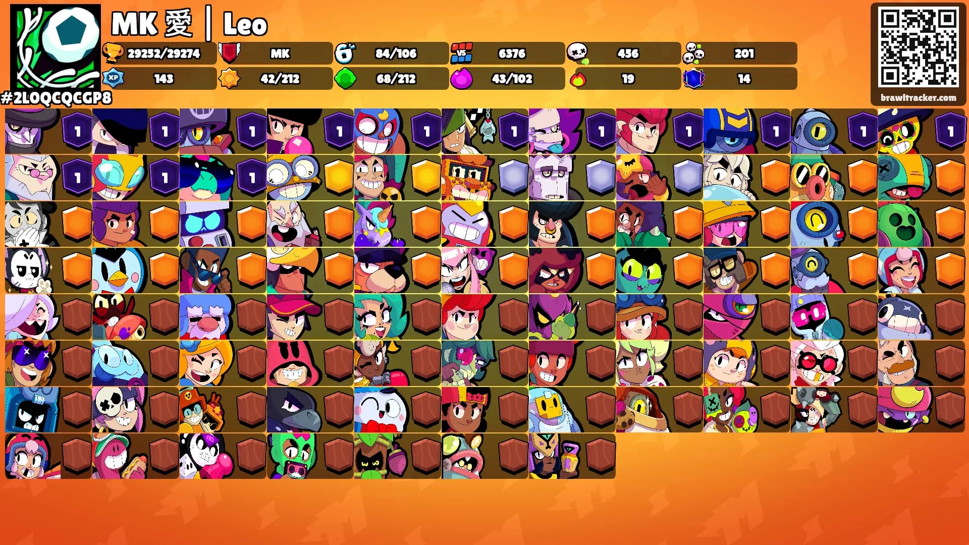 MK 愛 | Leo's Ranks