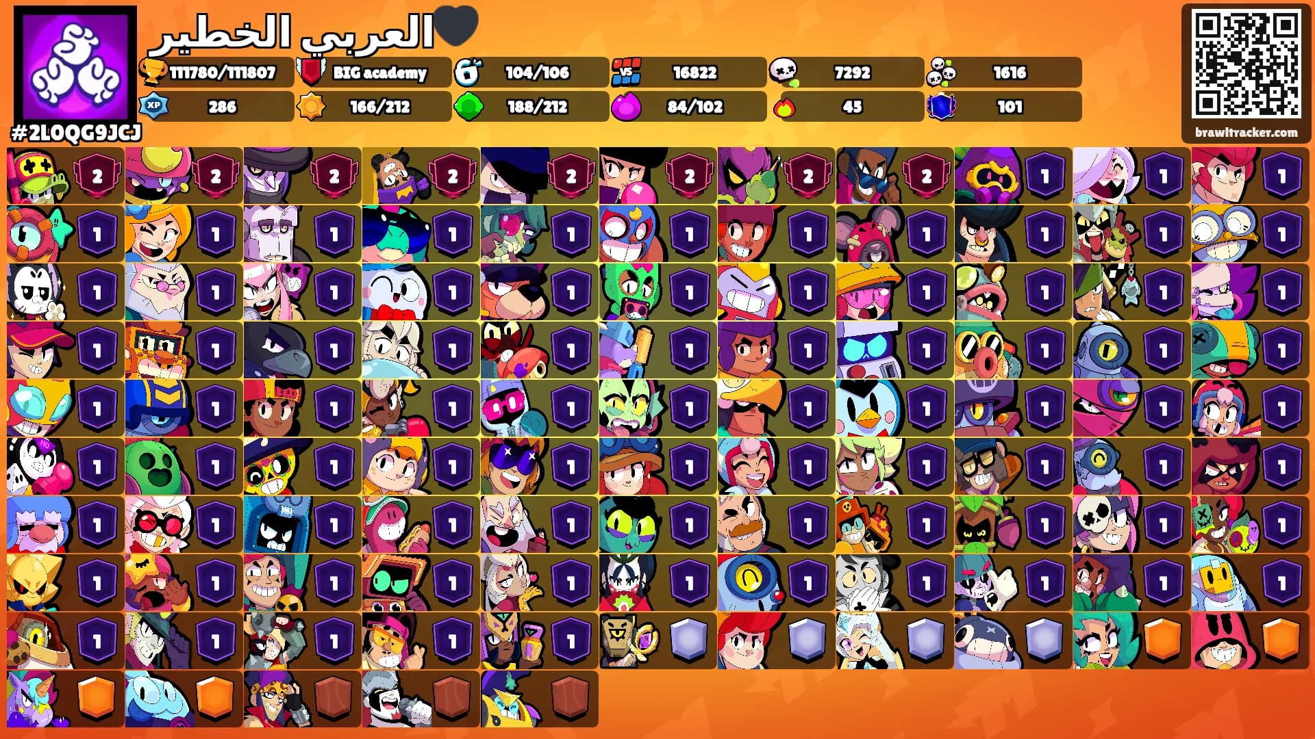 العربي الخطير🖤's Ranks