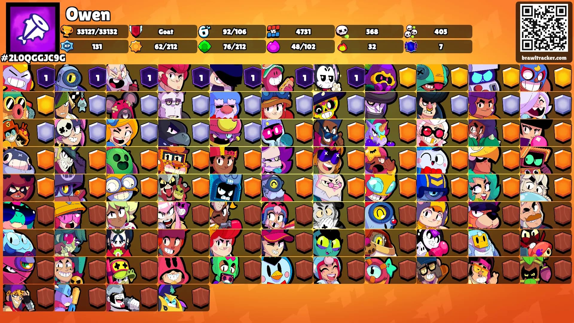 Owen's Ranks