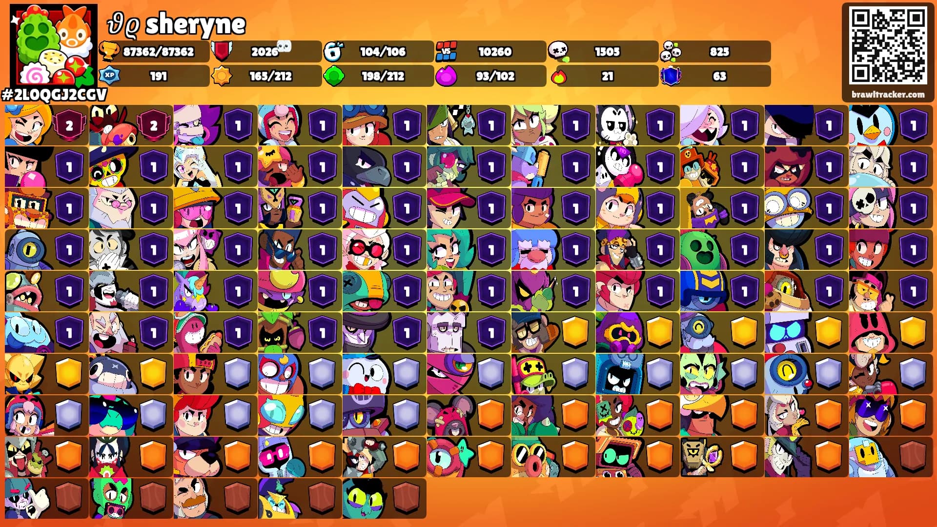 𝜗𝜚 sheryne's Ranks