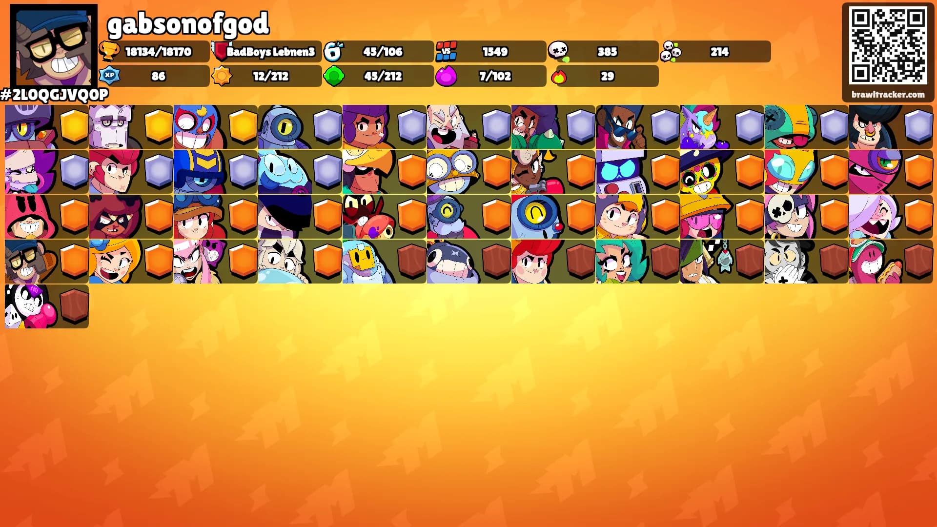 gabsonofgod's Ranks