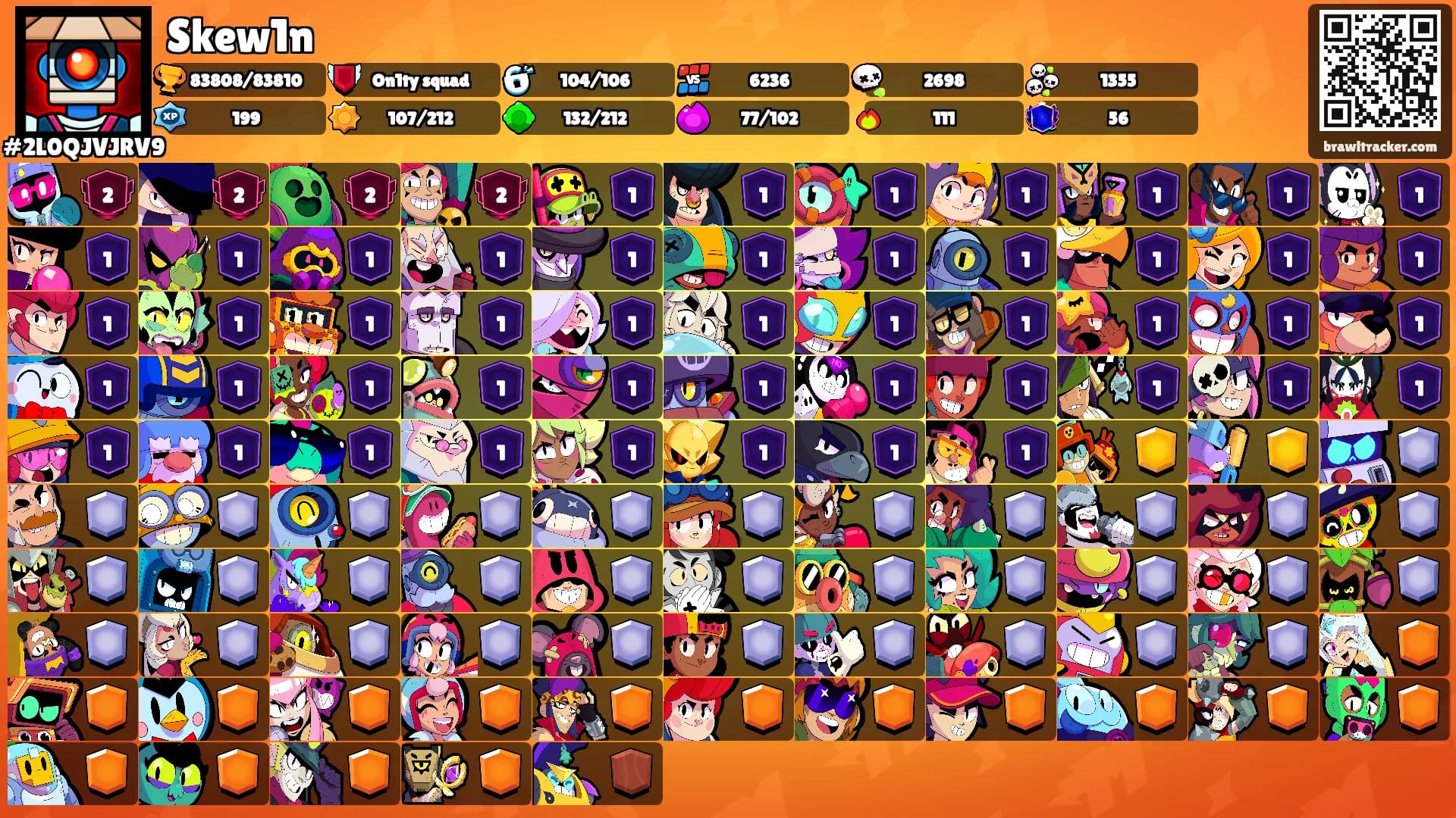 Skew1n's Ranks