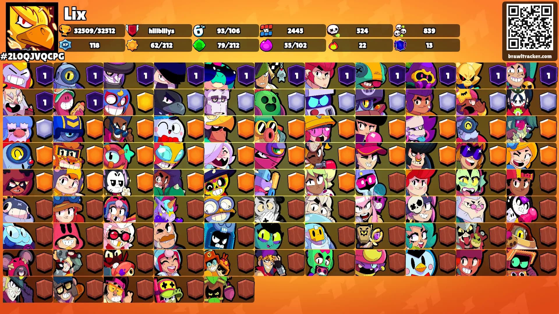 Lix's Ranks