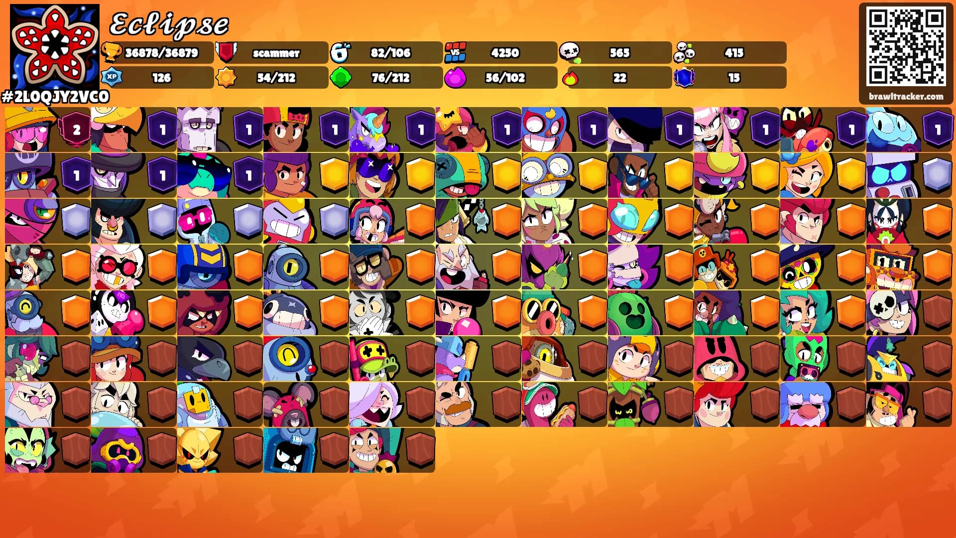 𝓔𝓬𝓵𝓲𝓹𝓼𝓮's Ranks