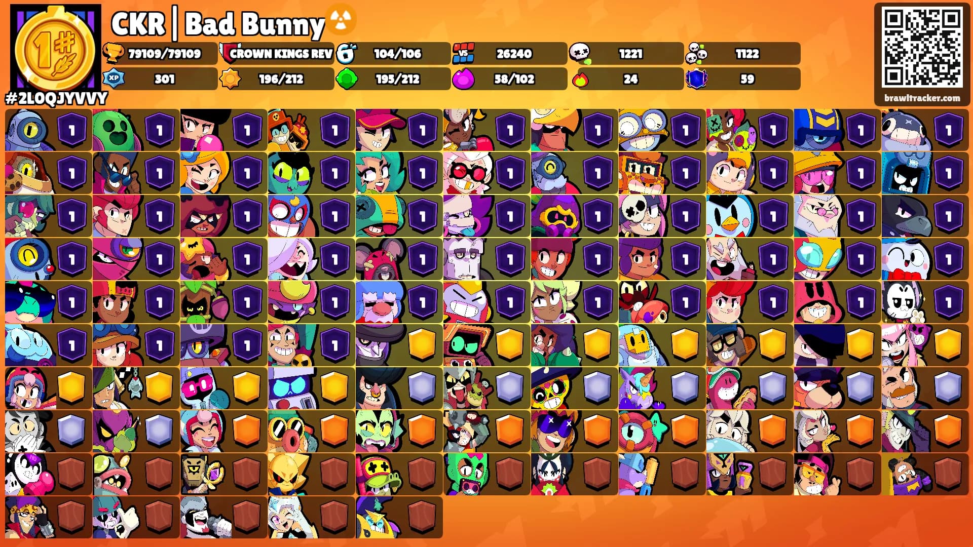 CKR|Bad Bunny☢️'s Ranks