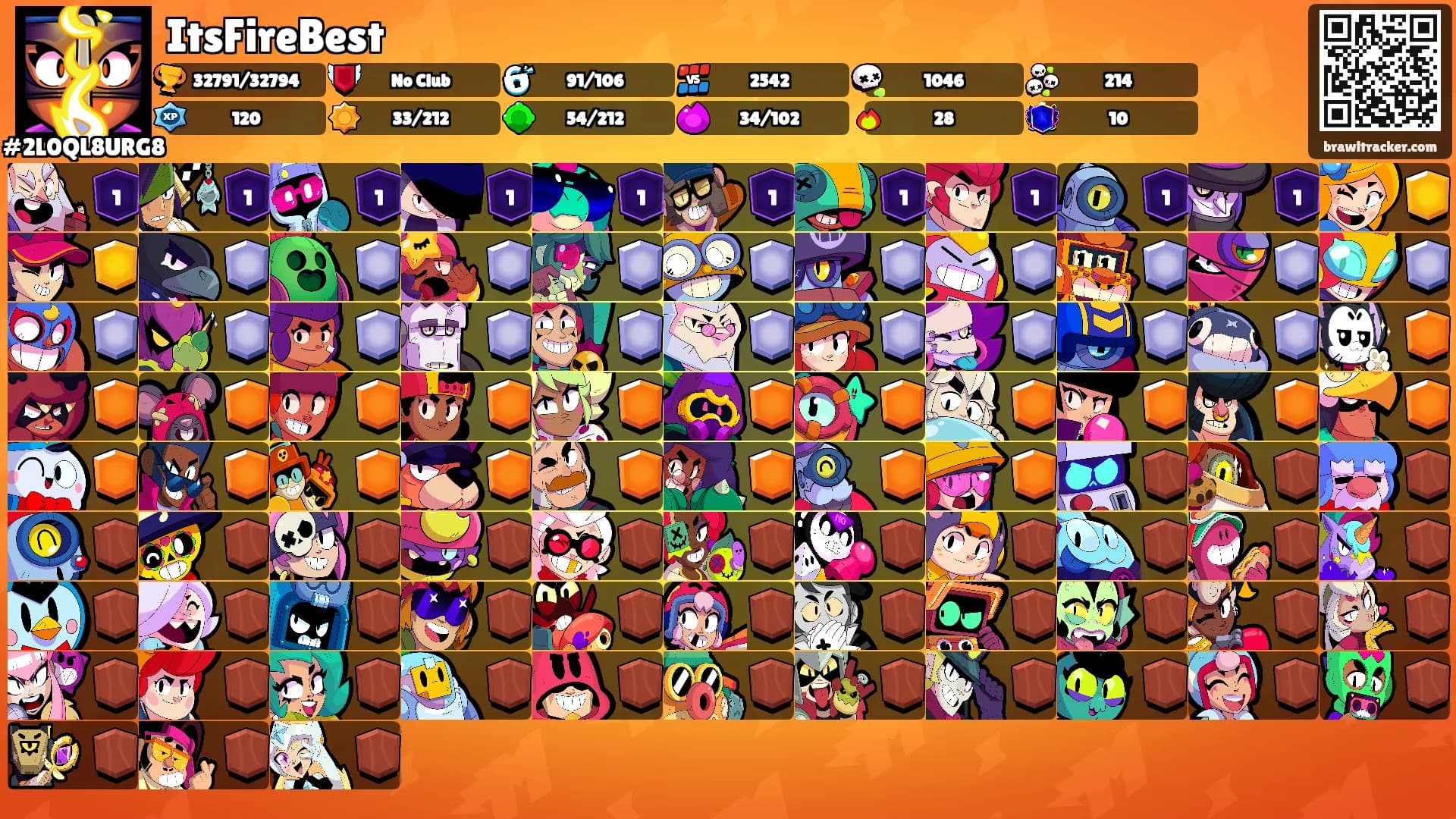 ItsFireBest's Ranks