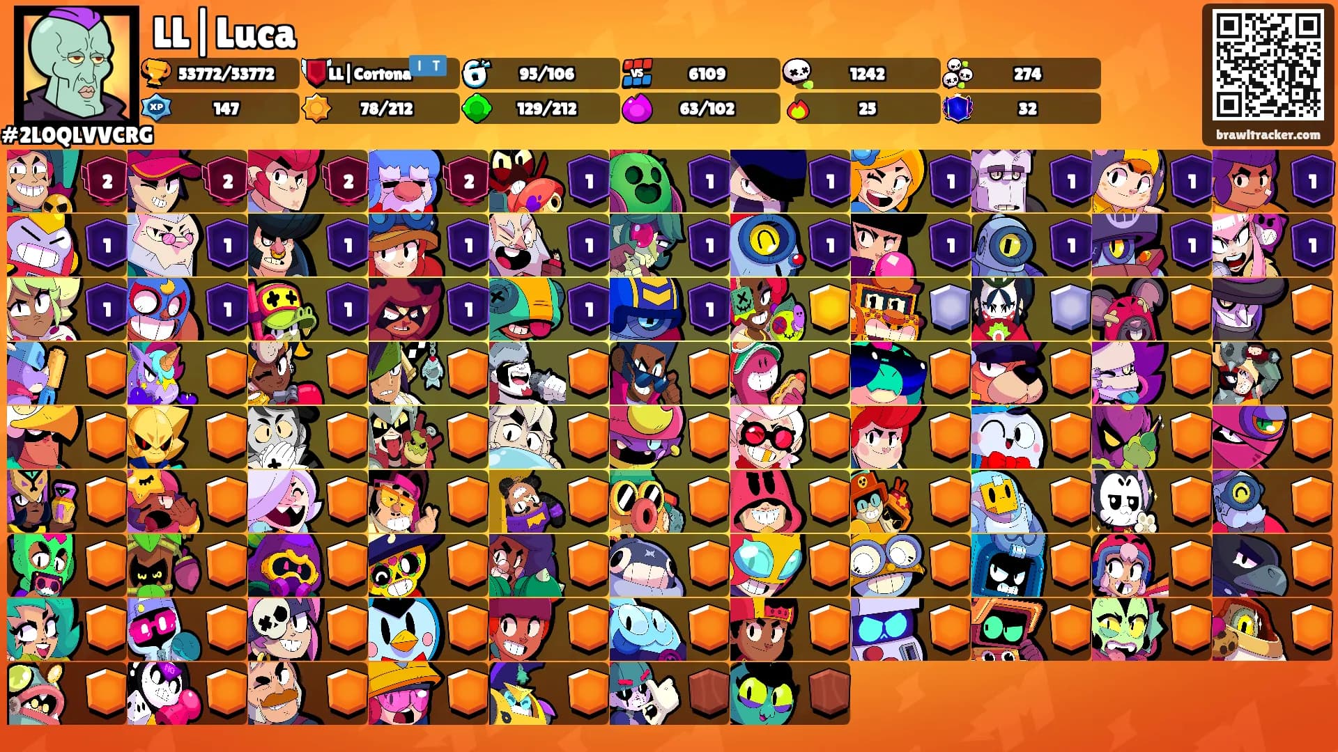 LL|Luca's Ranks