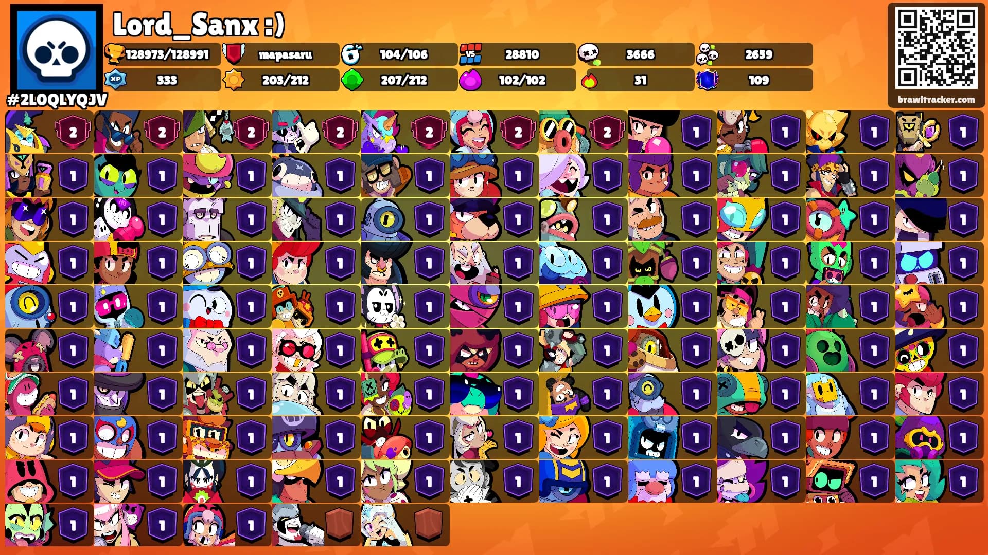 Lord_Sanx :)'s Ranks