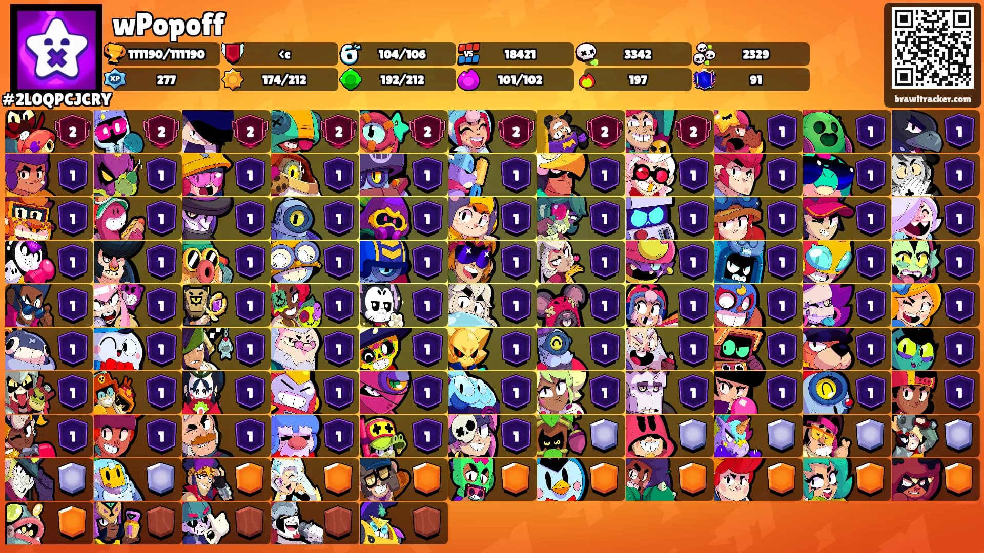 wPopoff's Ranks