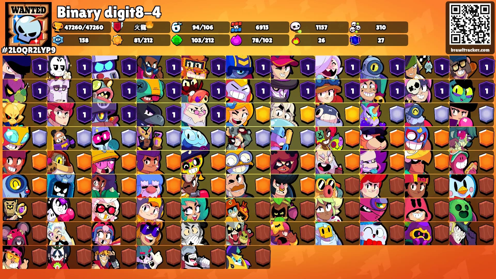 Binary digit8-4's Ranks