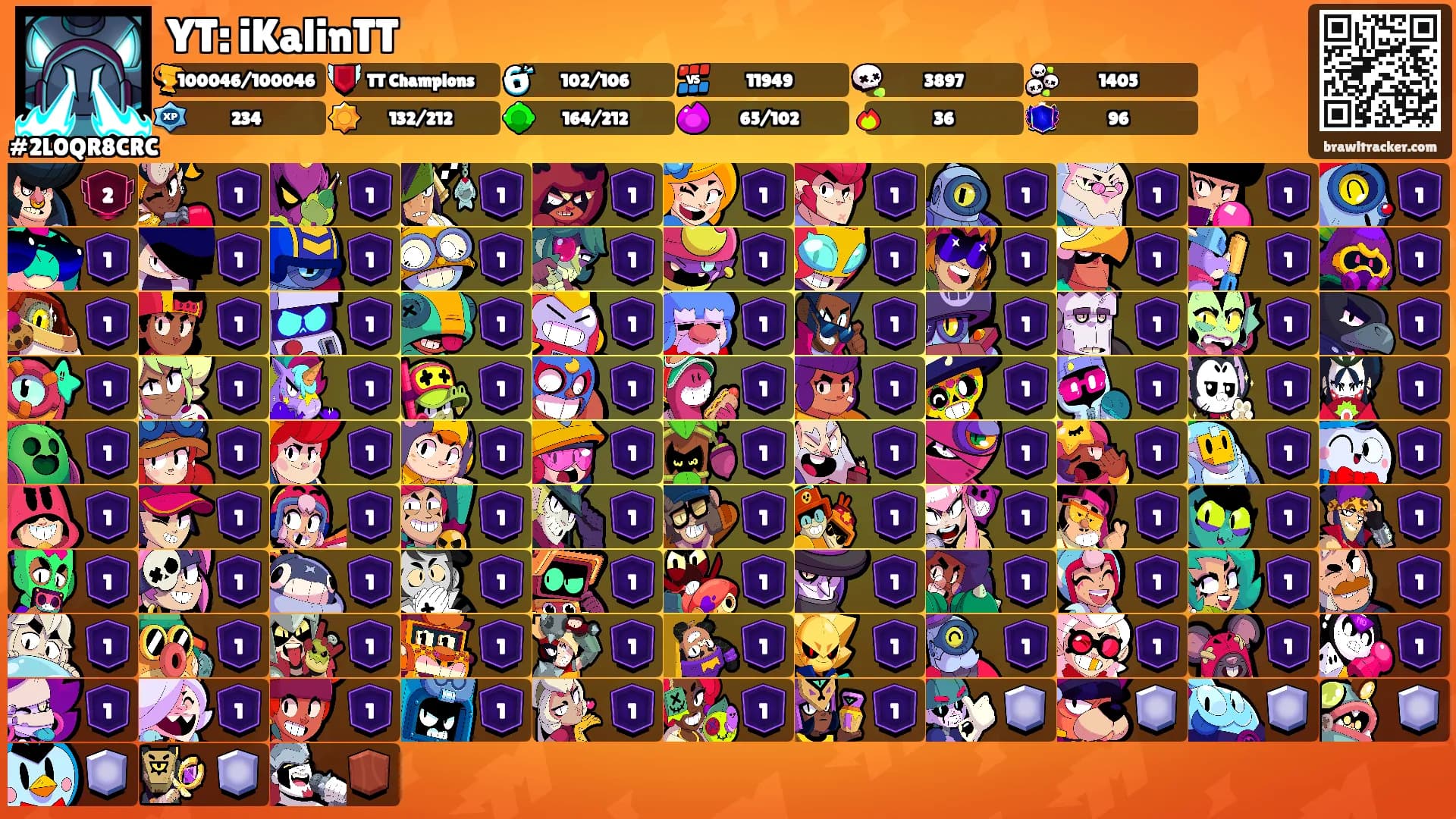 YT: iKalinTT's Ranks