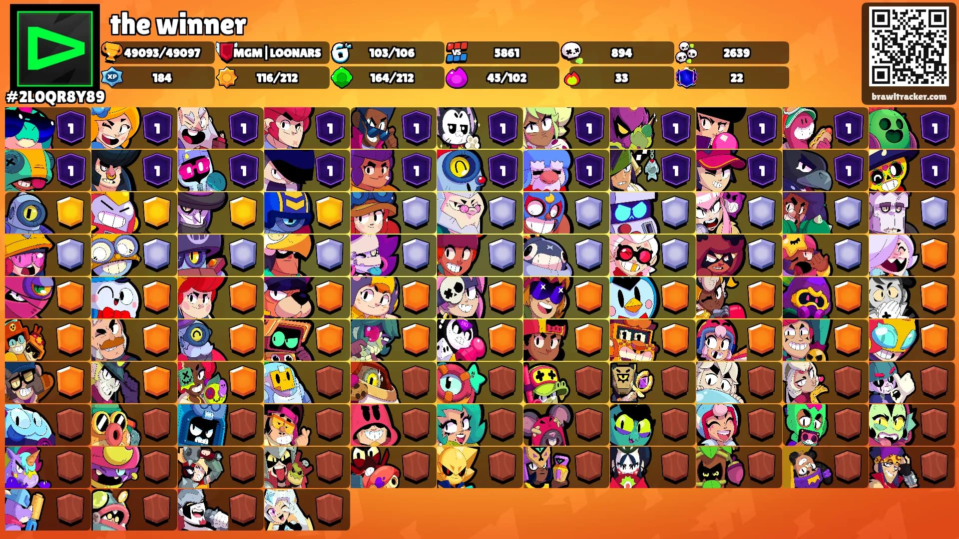 the winner's Ranks