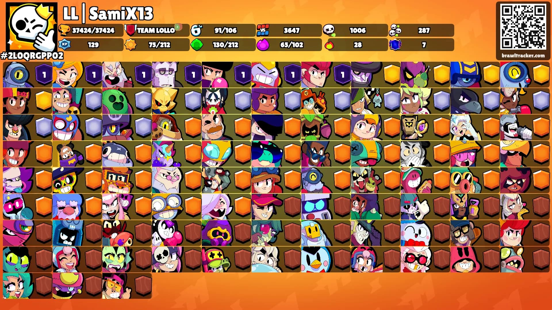 LL|SamiX13's Ranks