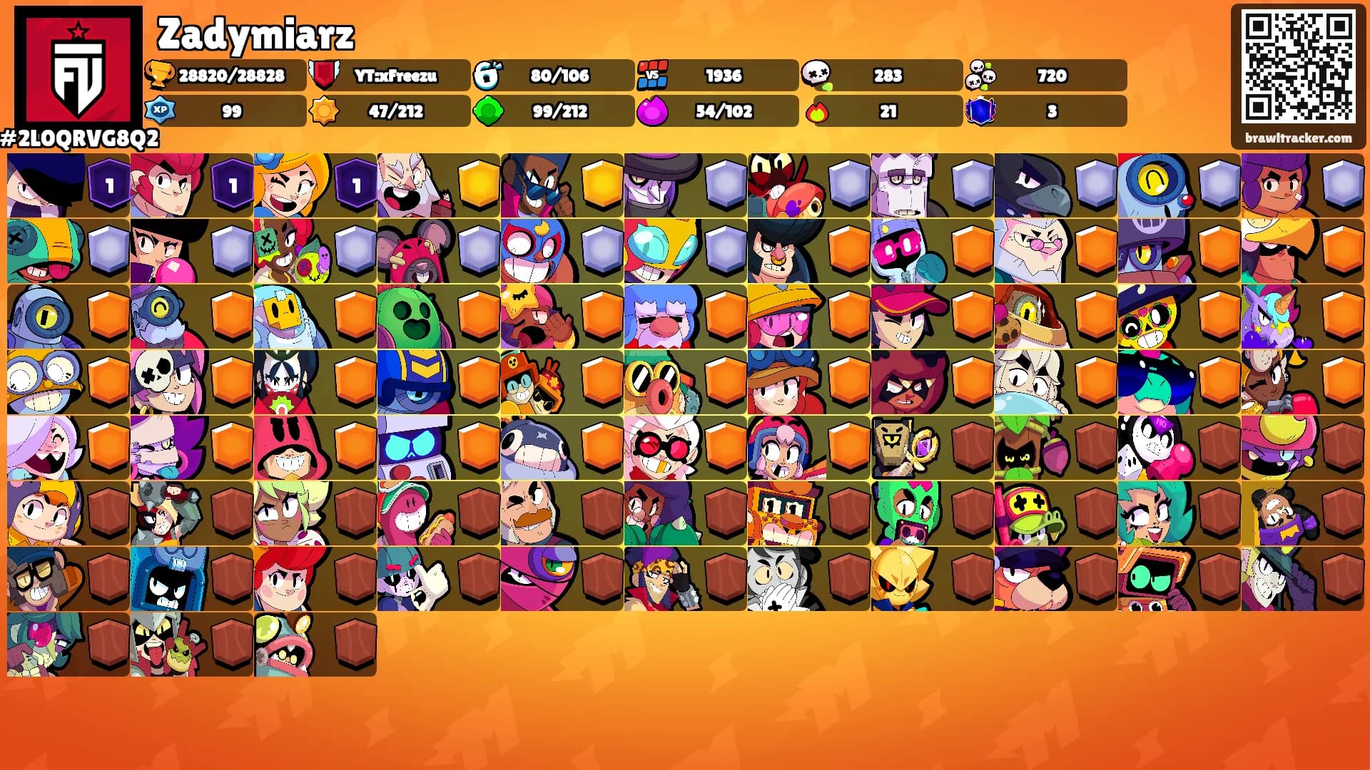 Zadymiarz's Ranks