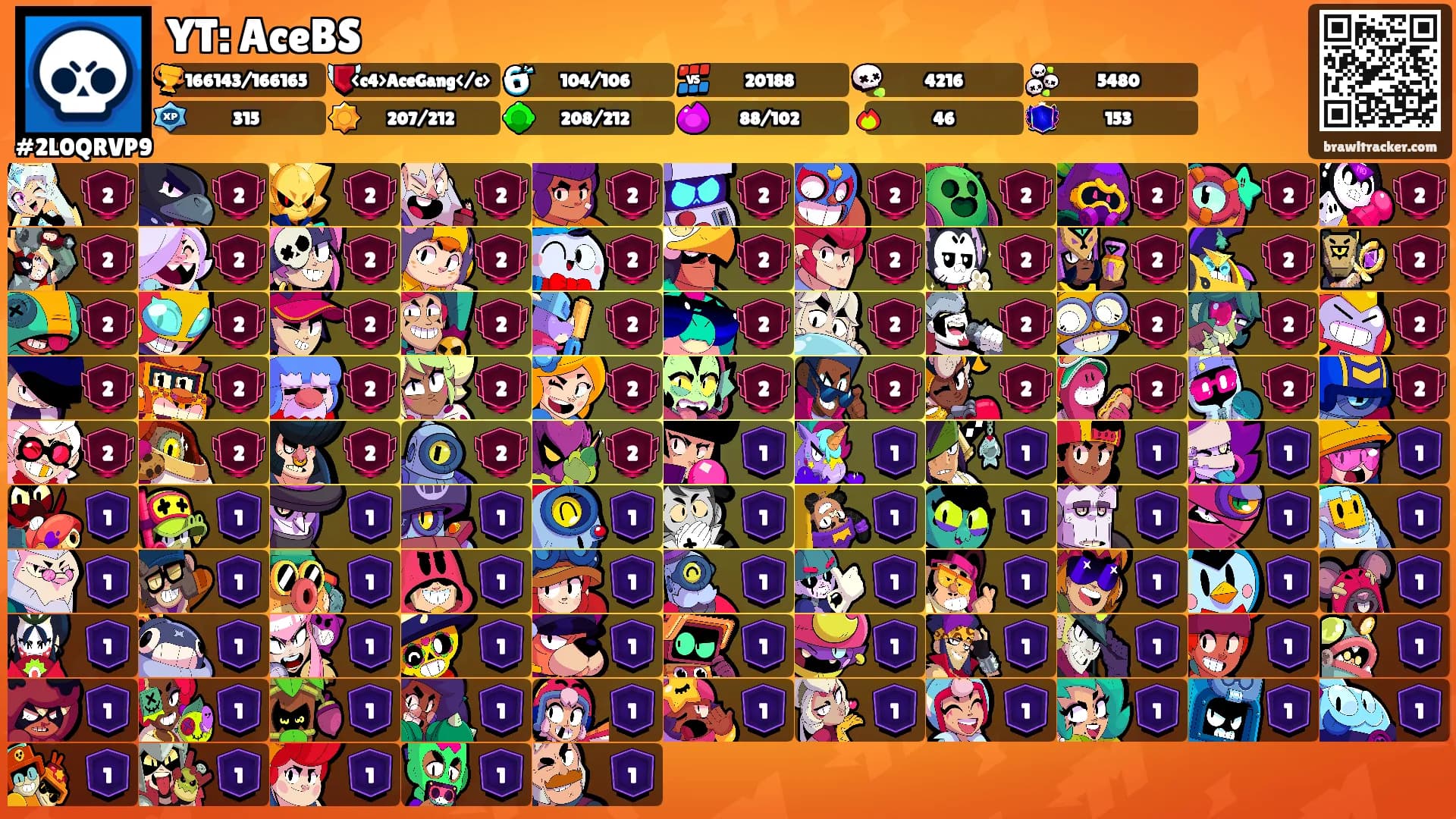 YT: AceBS's Ranks