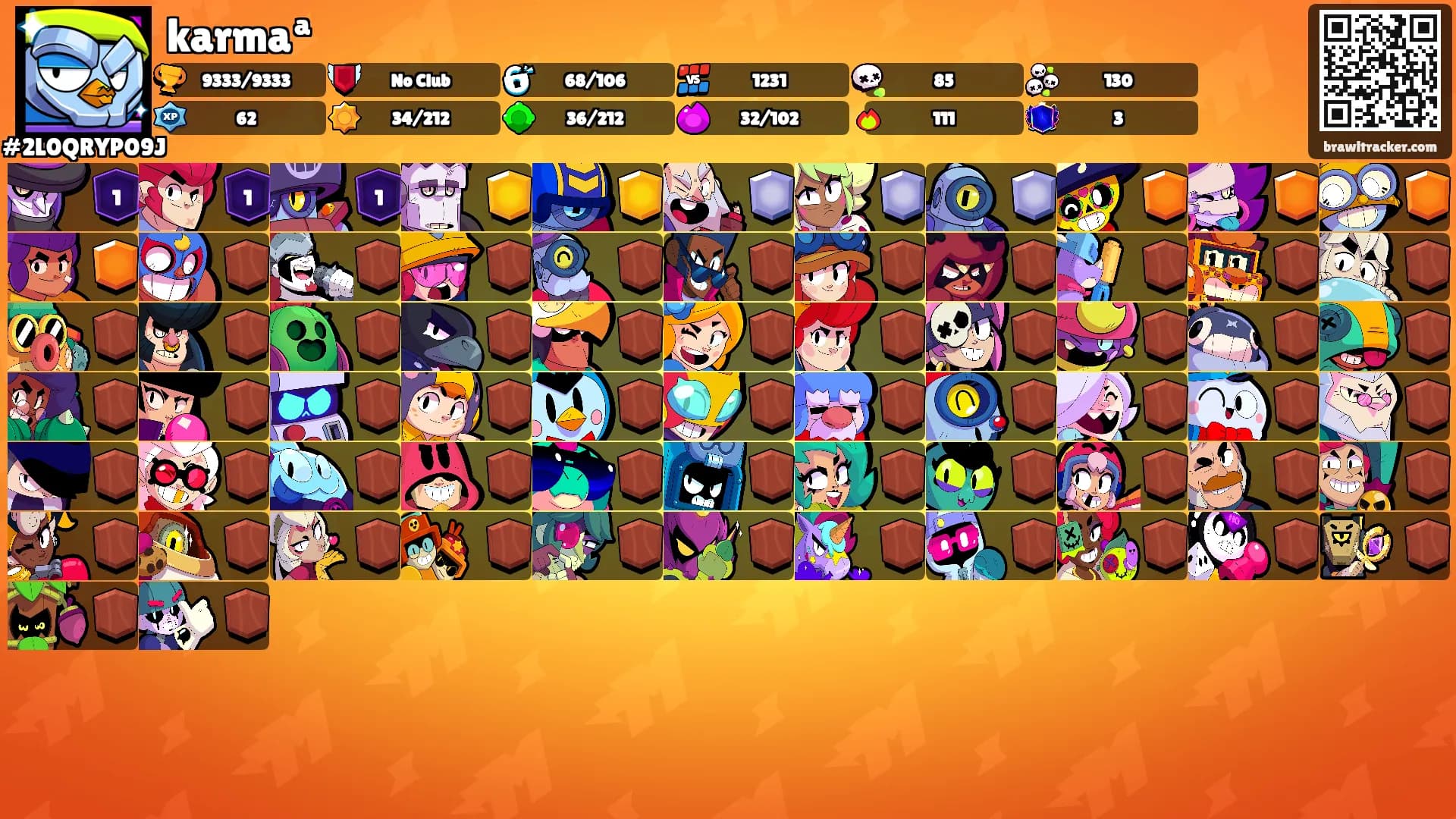 karmaª's Ranks