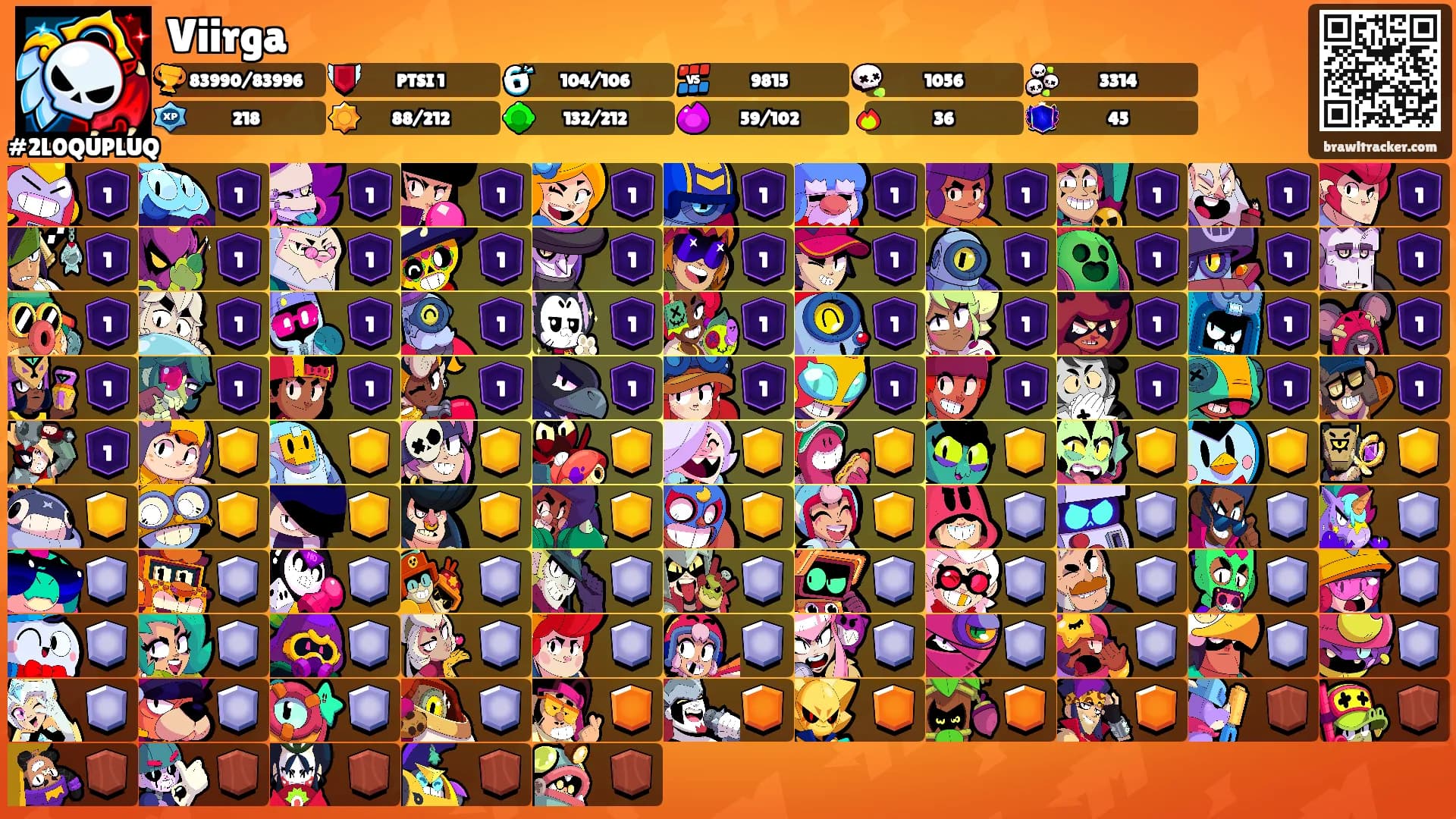 Viirga's Ranks