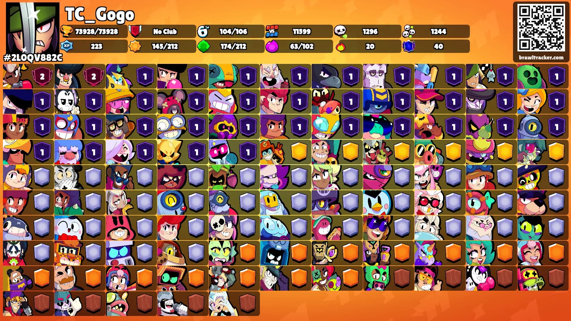 TC_Gogo's Ranks