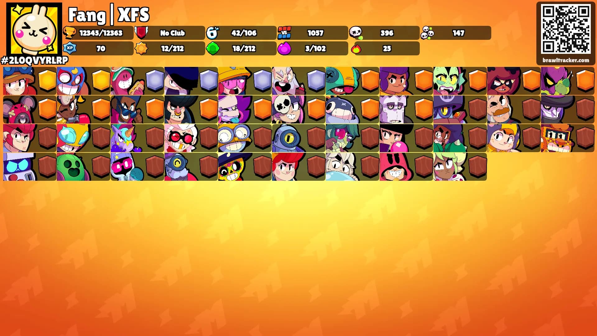 Fang|XFS's Ranks