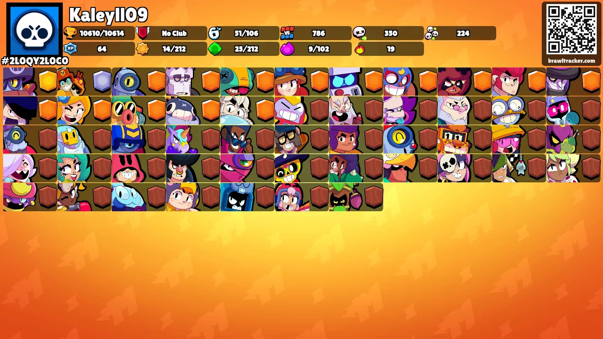 Kaleyll09's Ranks