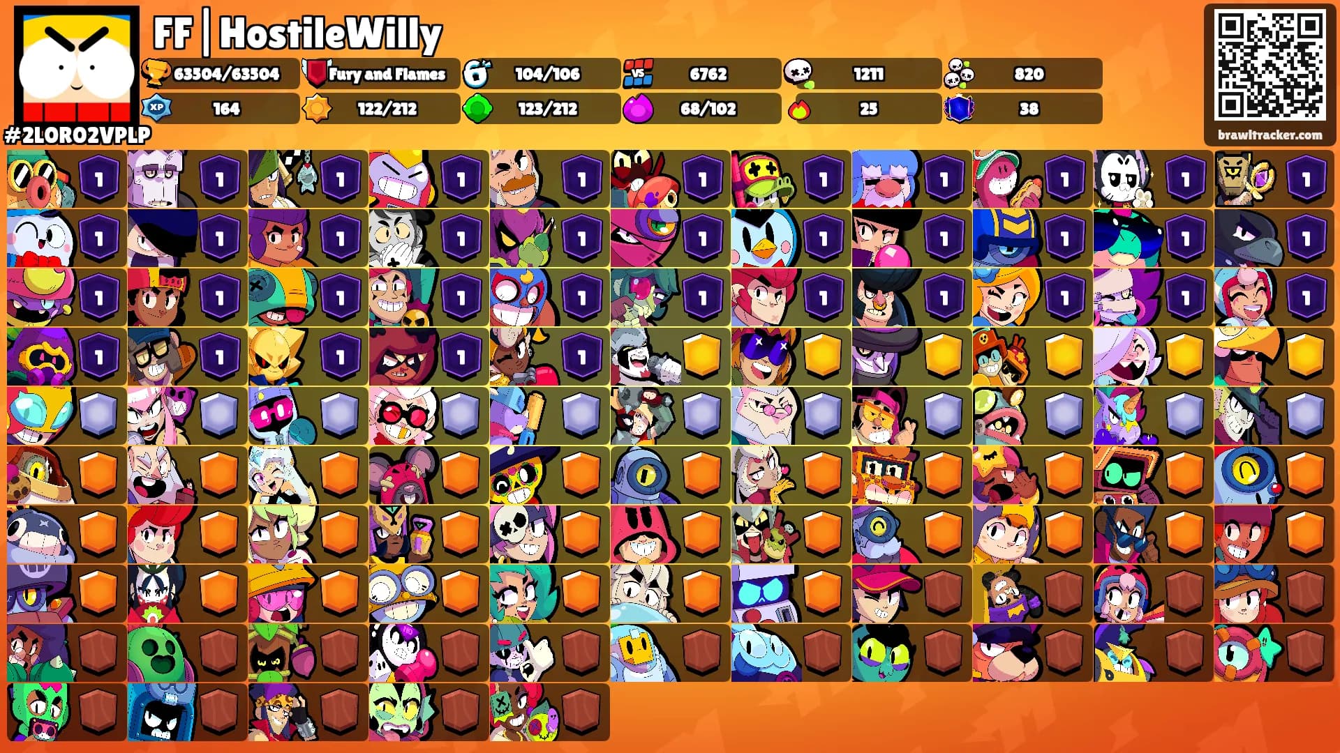 FF|HostileWilly's Ranks
