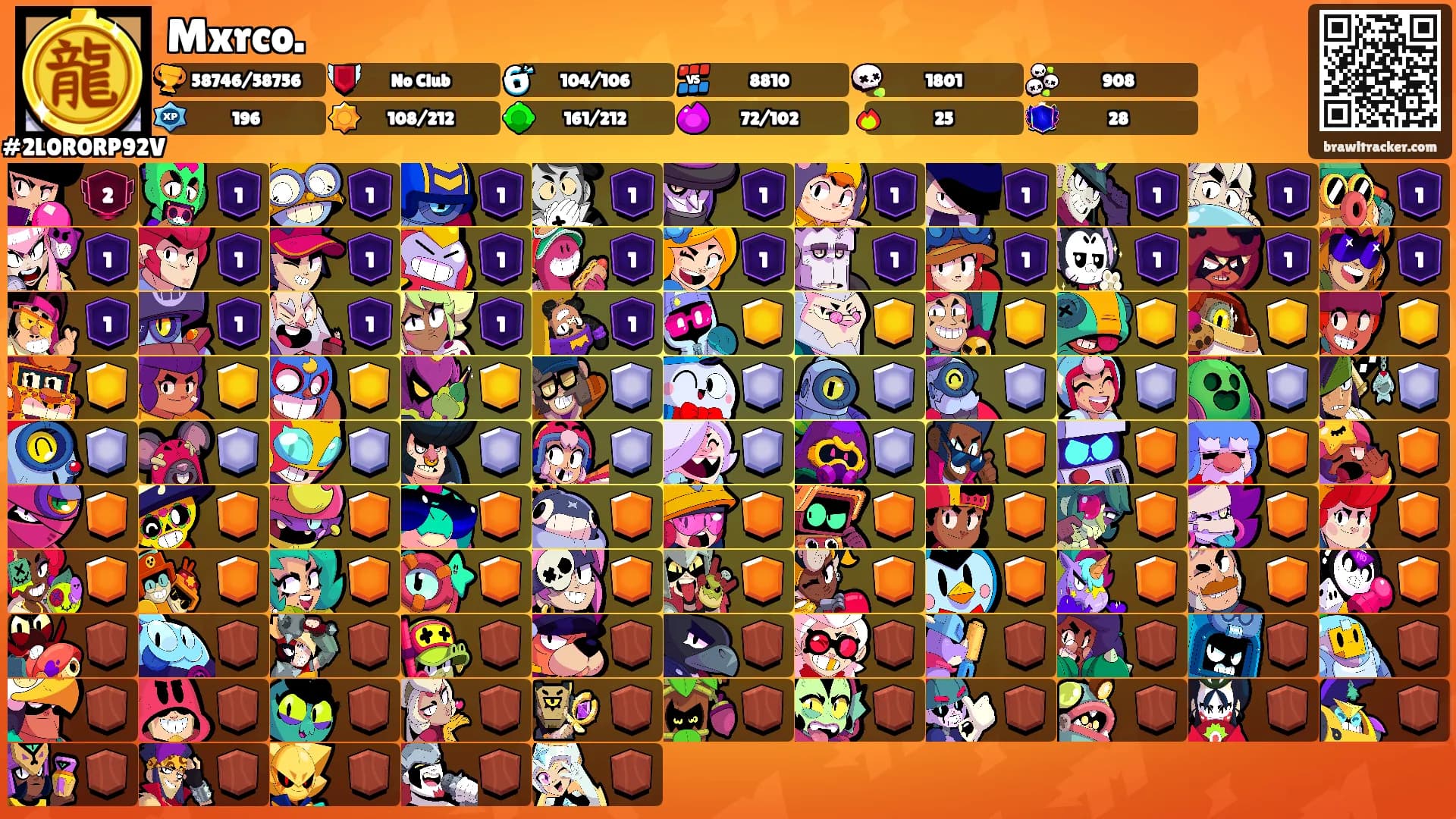 Mxrco.'s Ranks