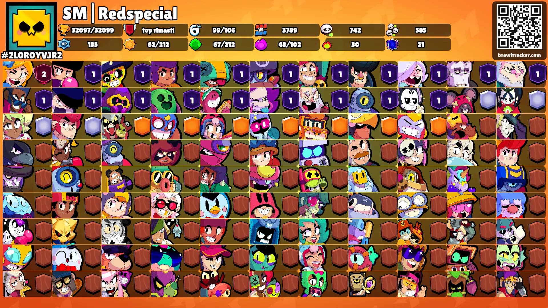 SM|Redspecial's Ranks