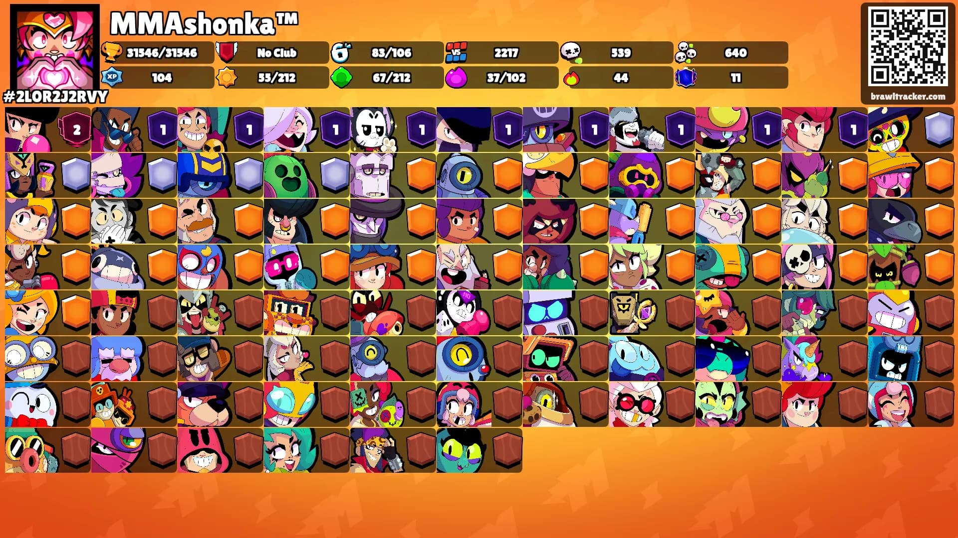 MMAshonka™'s Ranks