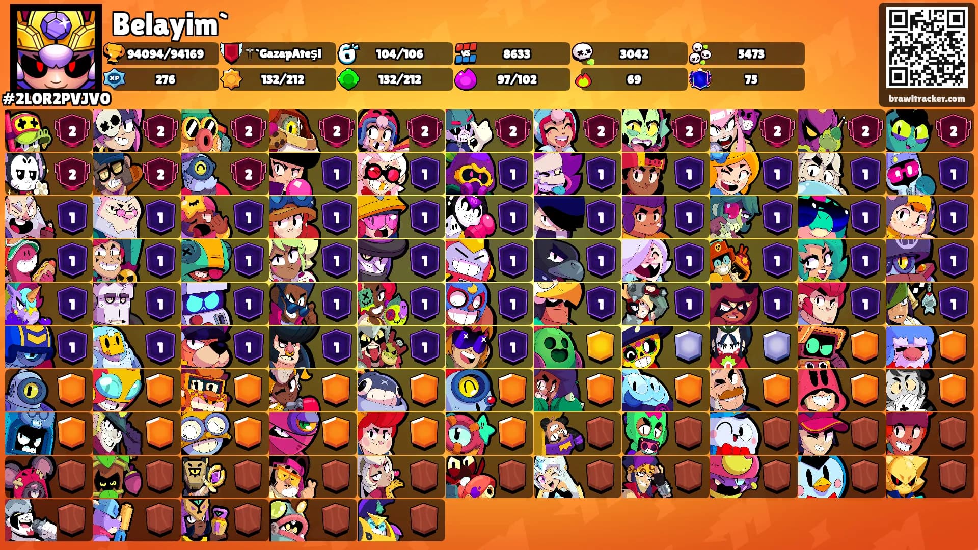 Belayim`'s Ranks