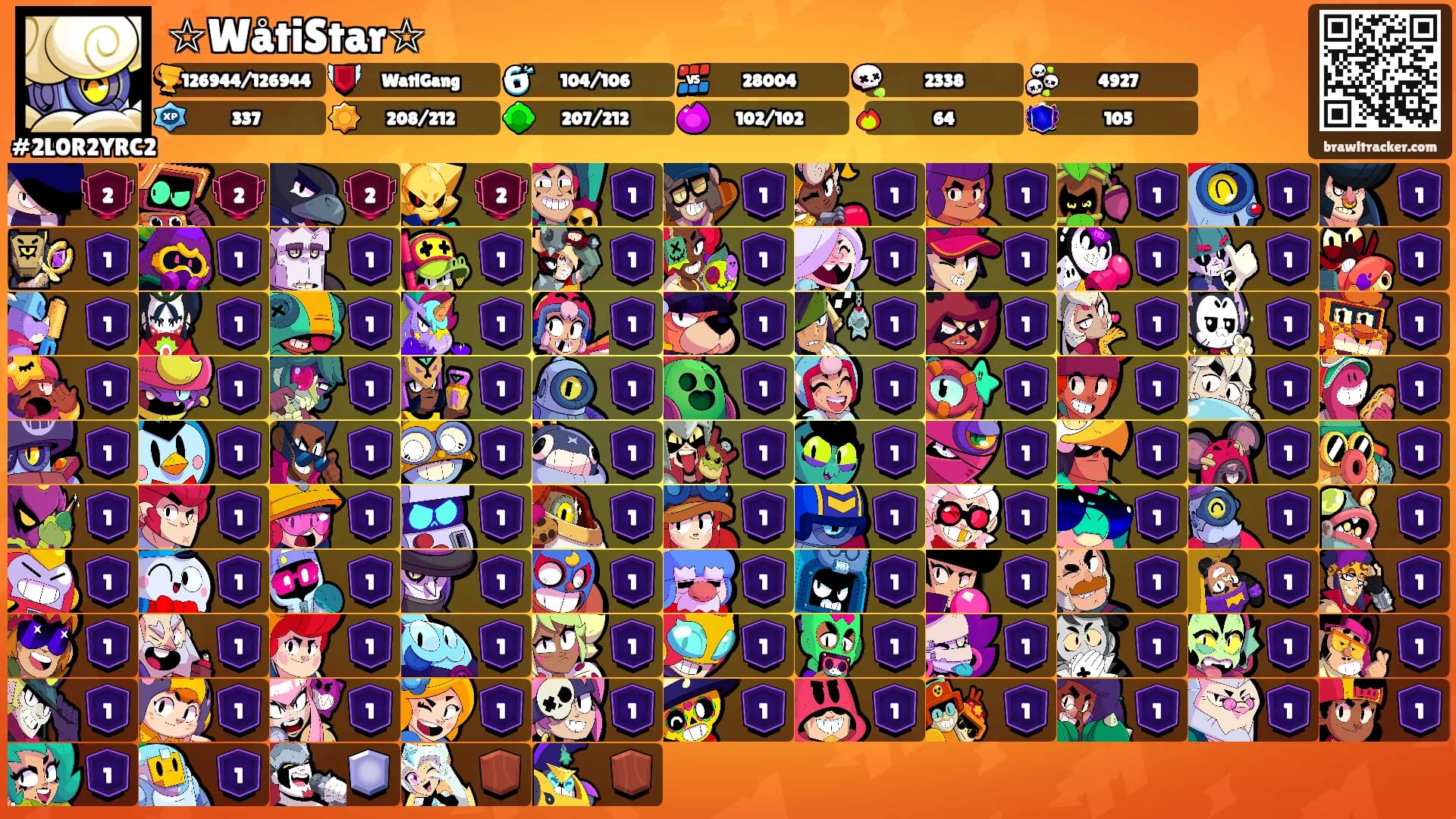 ☆WåtiStar☆'s Ranks