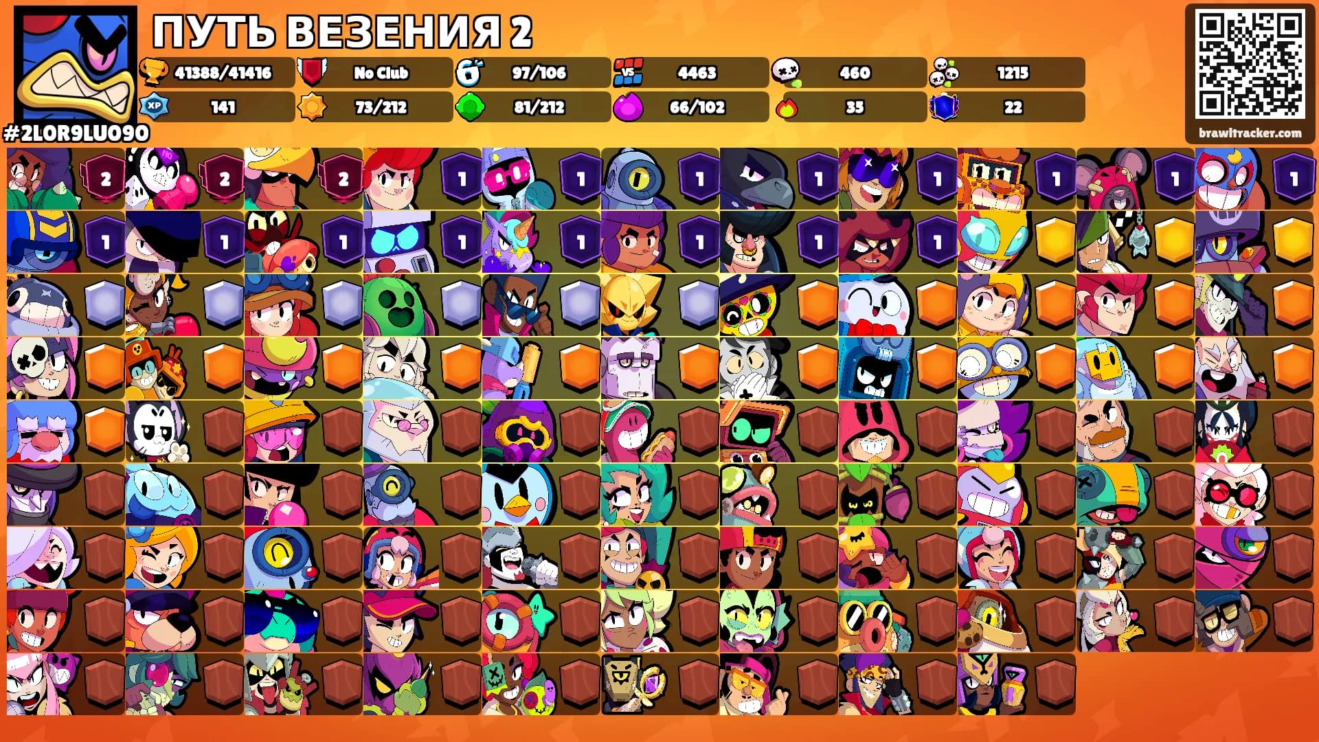 ПУТЬ ВЕЗЕНИЯ 2's Ranks