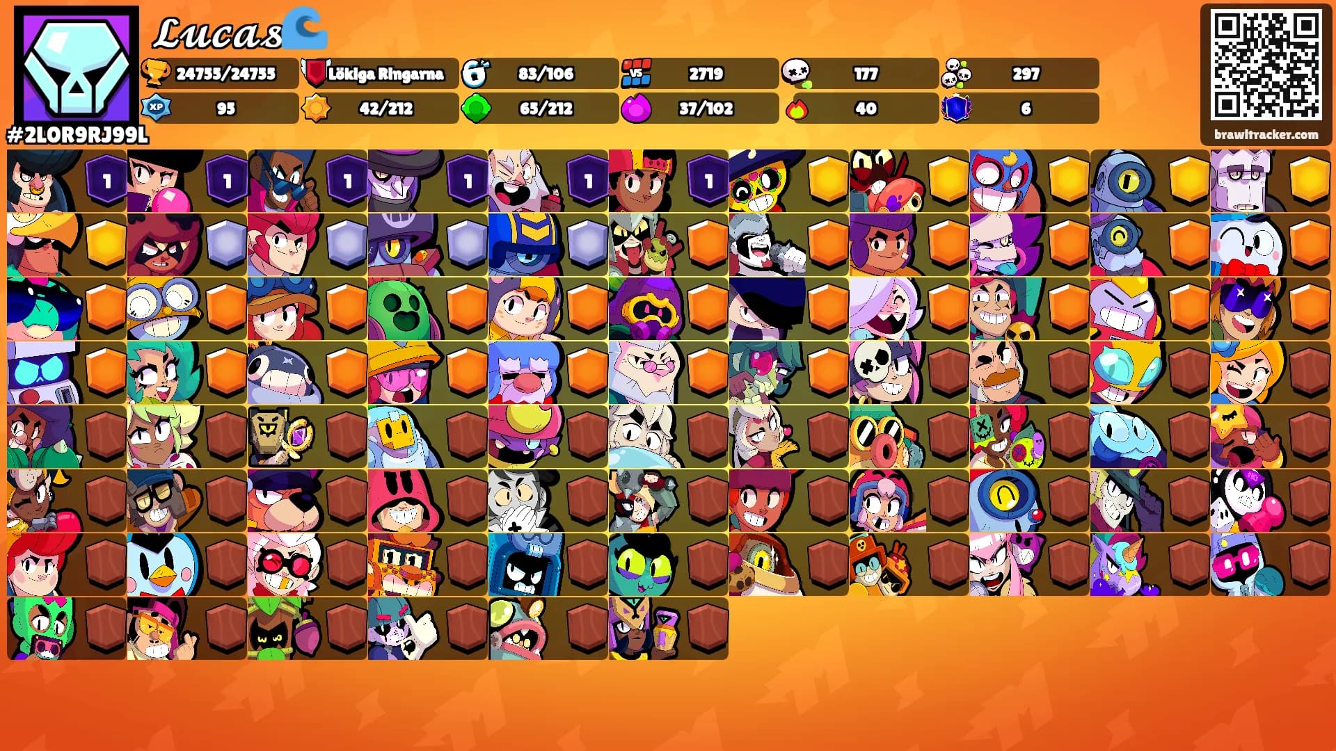 𝓛𝓾𝓬𝓪𝓼🌊's Ranks