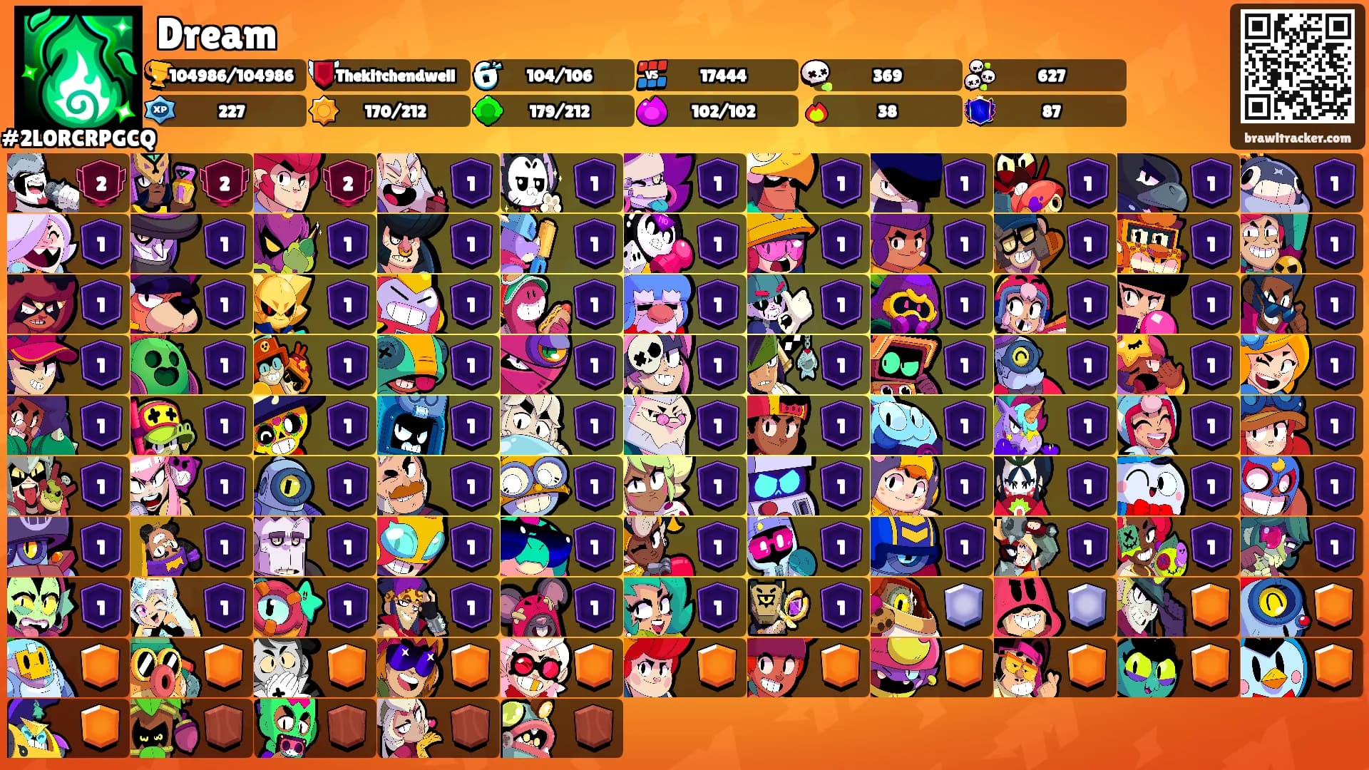 Dream's Ranks