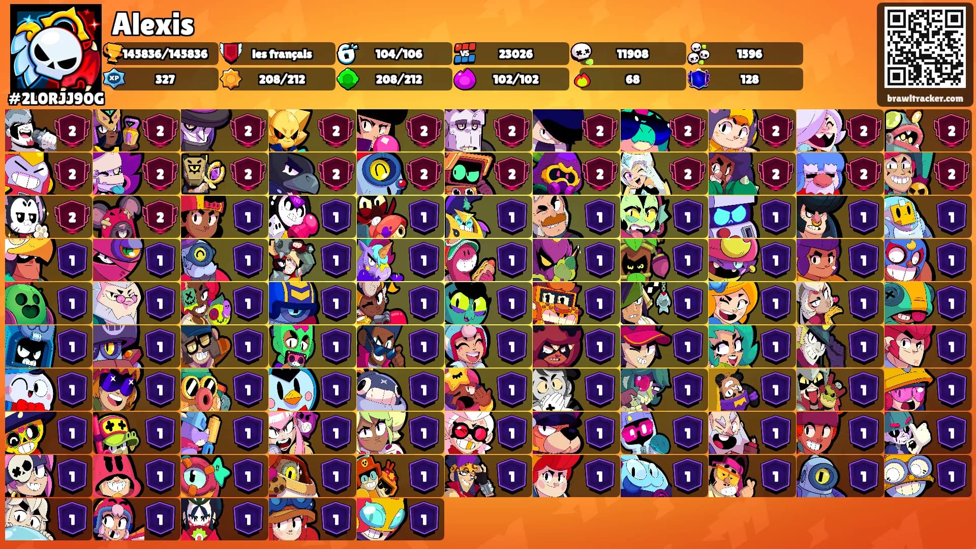 Alexis's Ranks