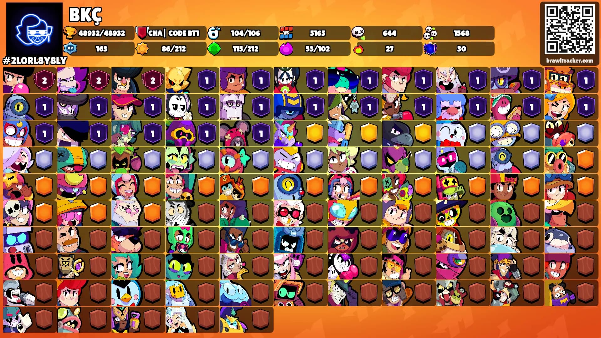 BKÇ's Ranks